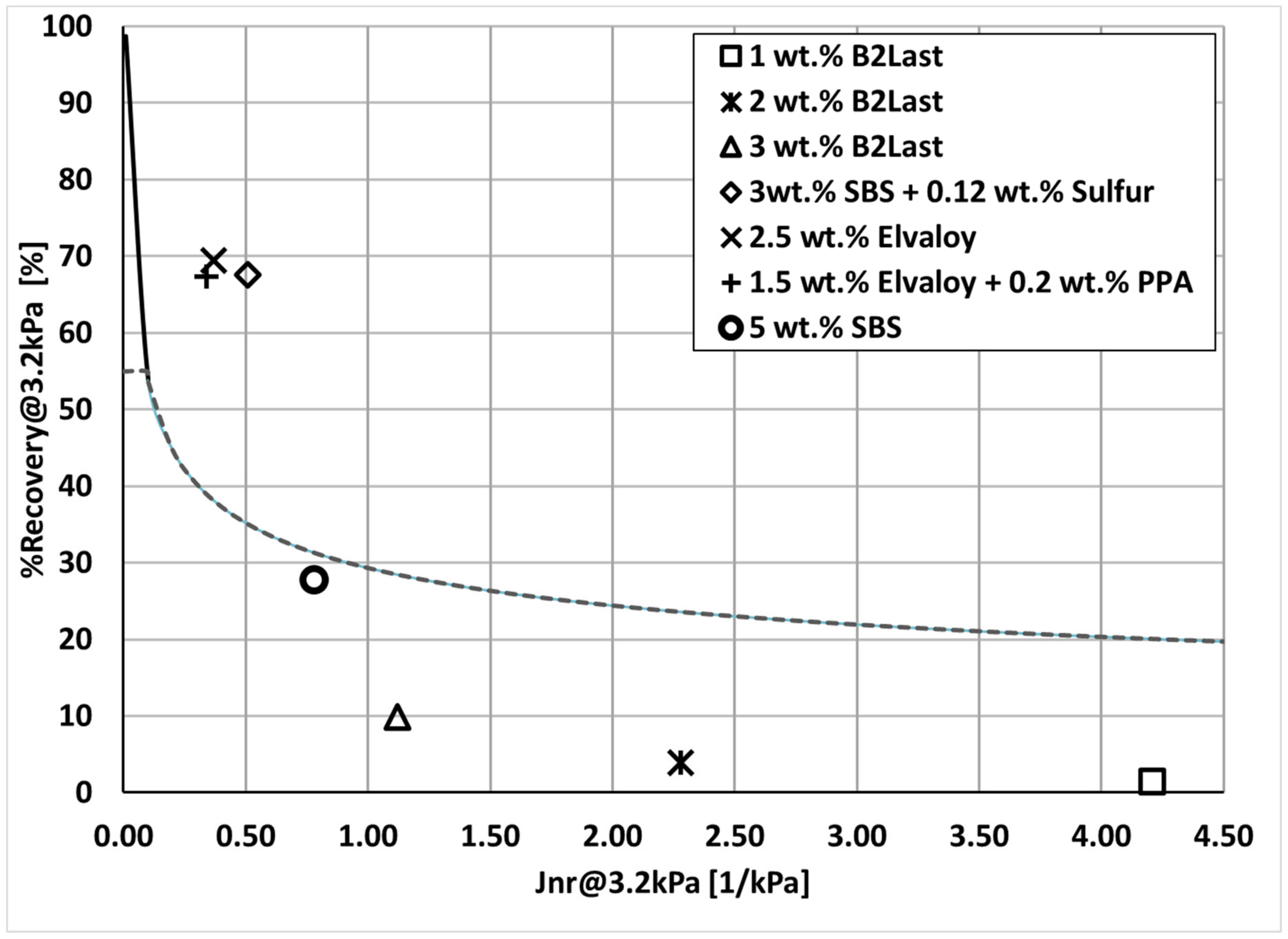 Materials 16 06631 g002
