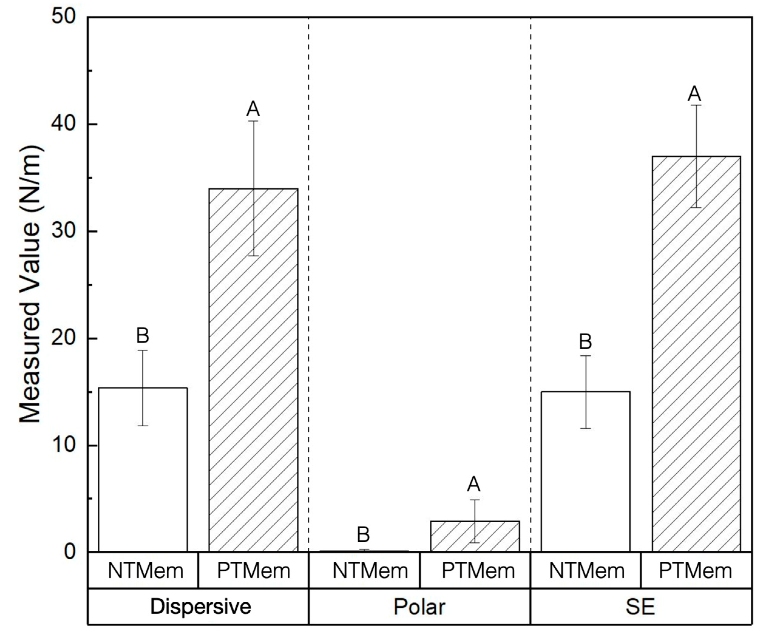 Materials 16 06633 g002