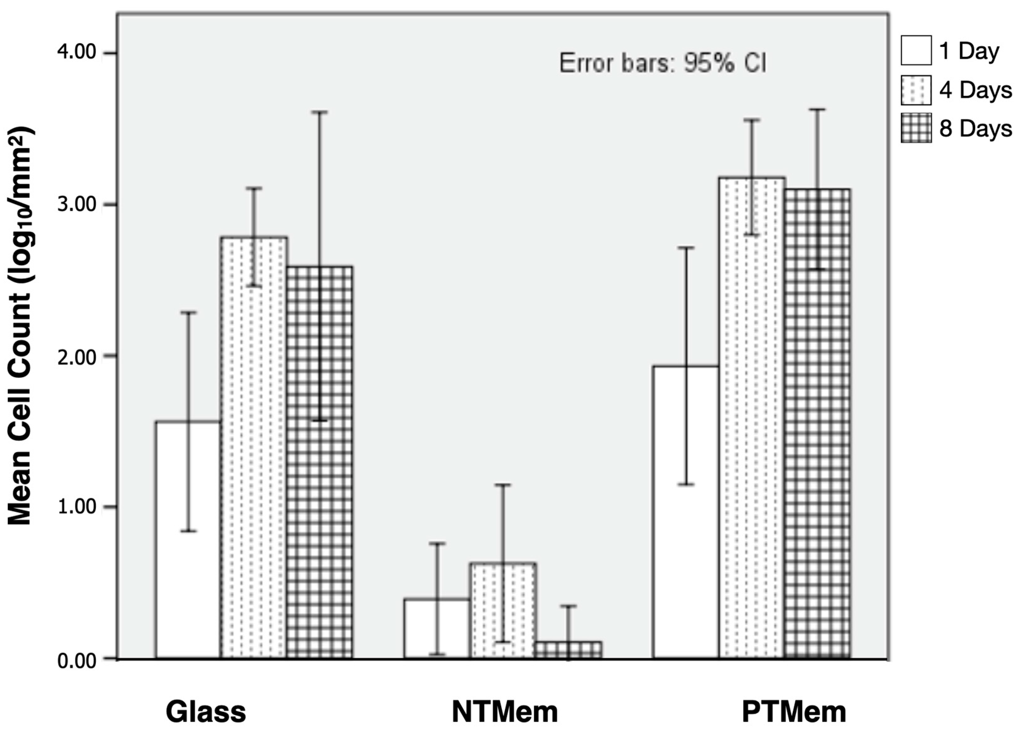 Materials 16 06633 g004