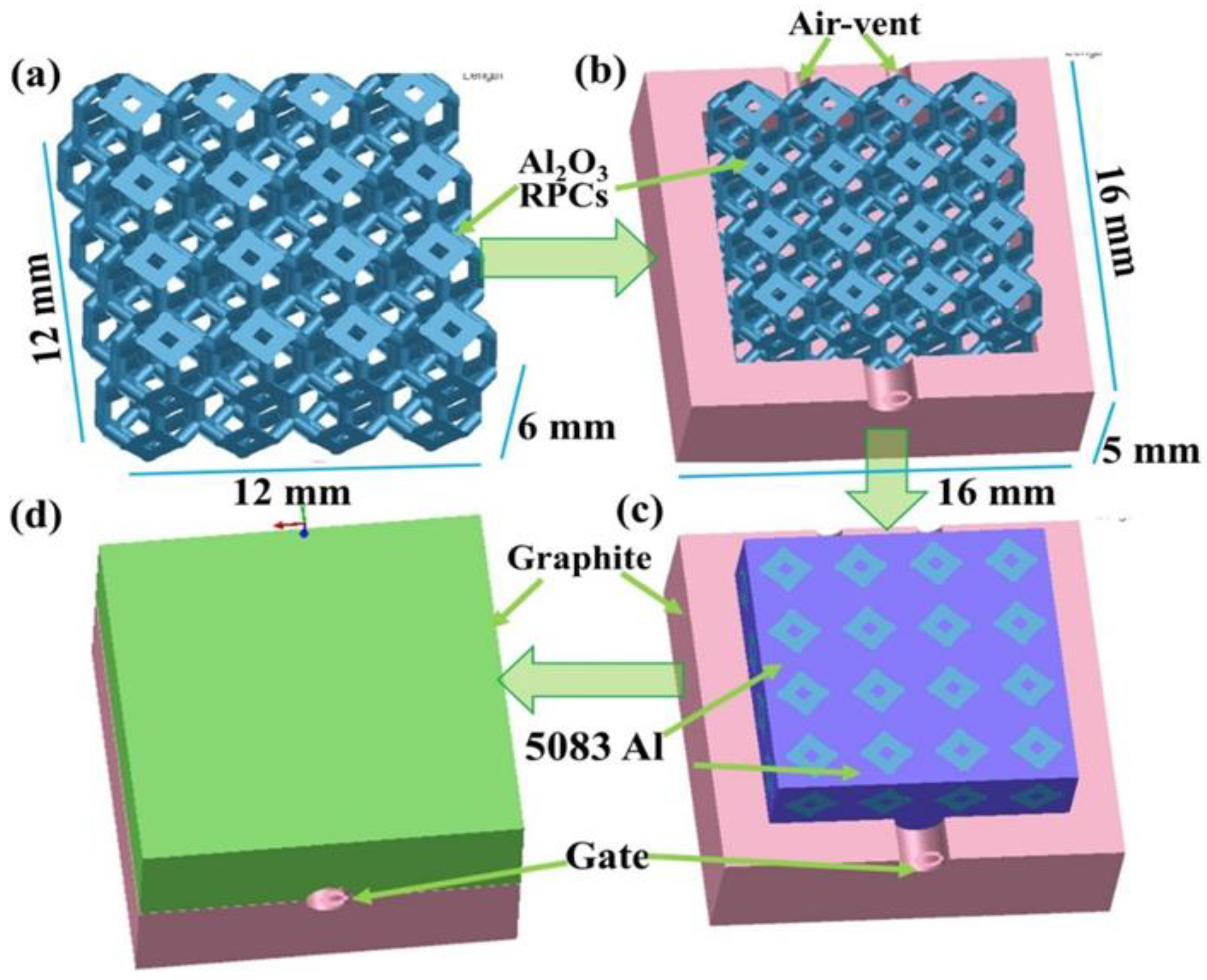 Materials 16 06634 g002