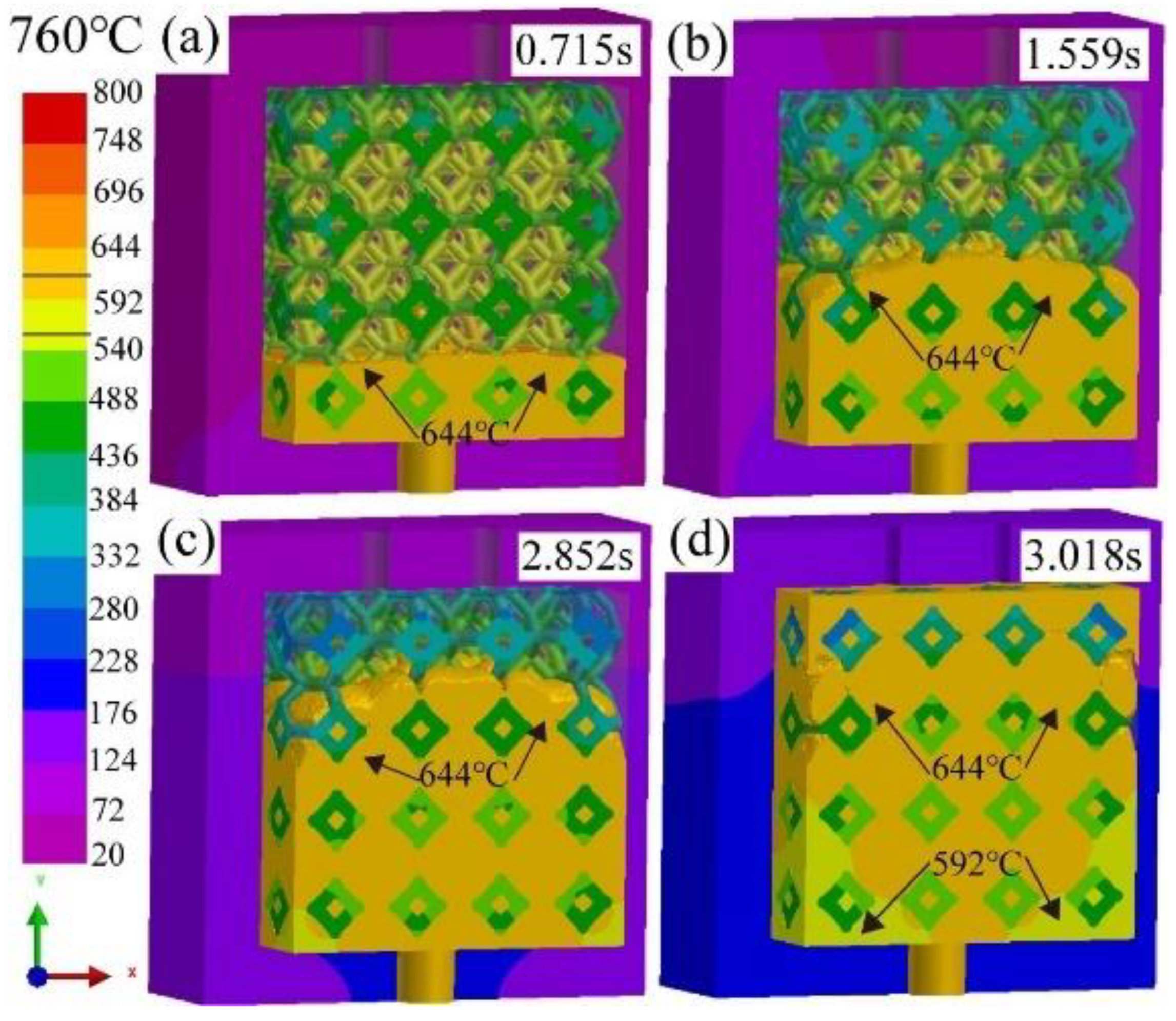 Materials 16 06634 g006