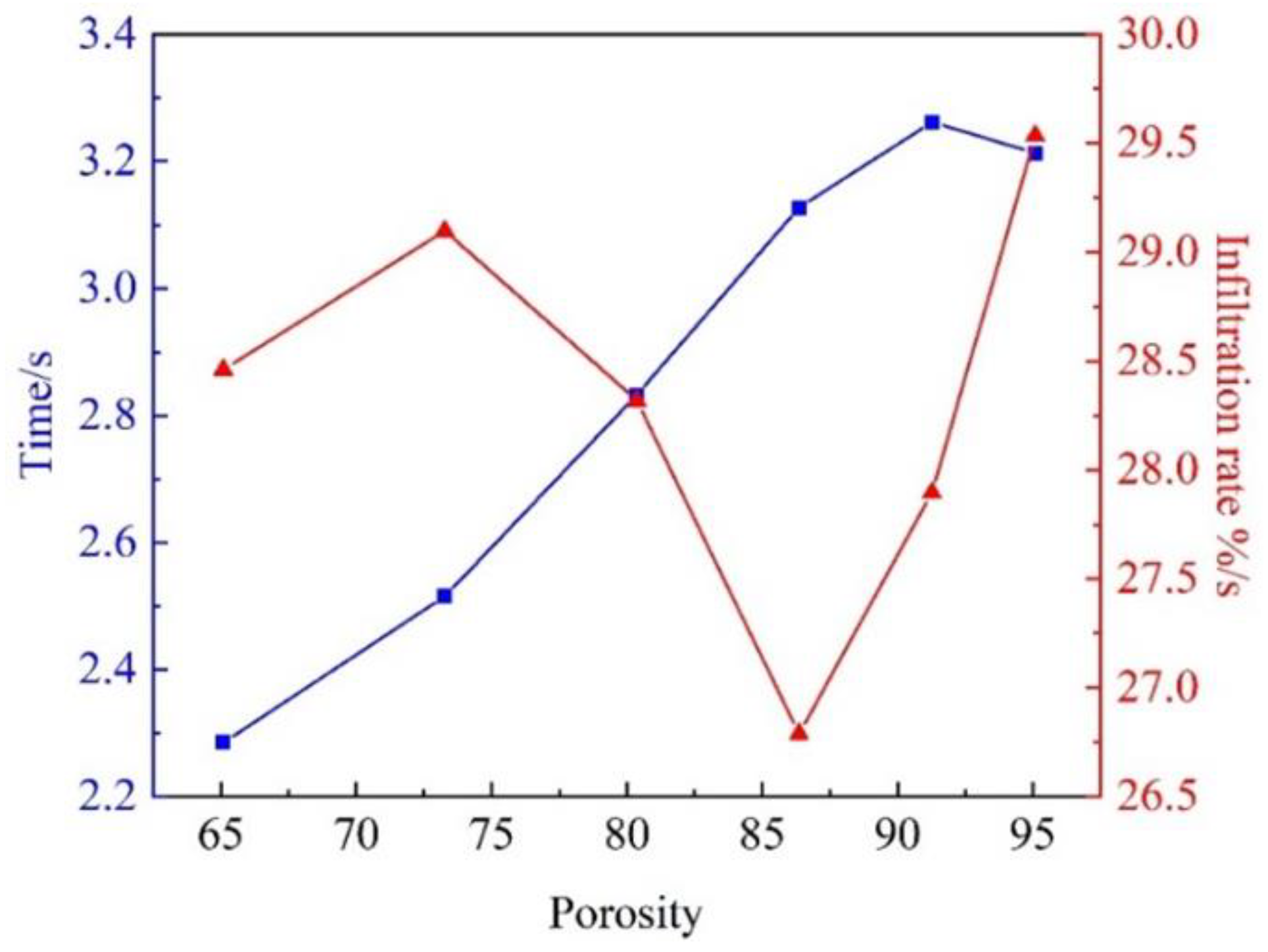 Materials 16 06634 g010