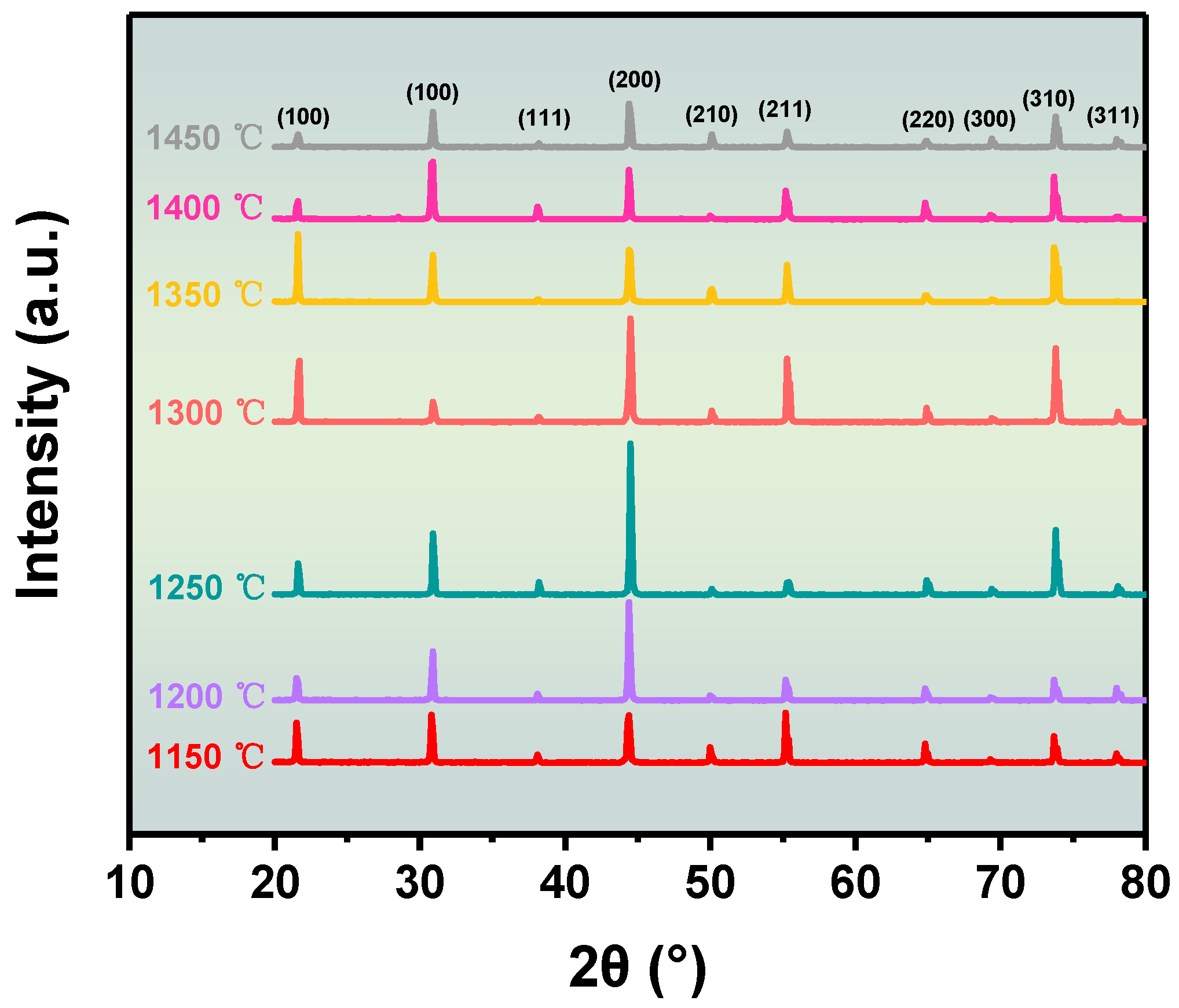 Materials 16 06635 g001