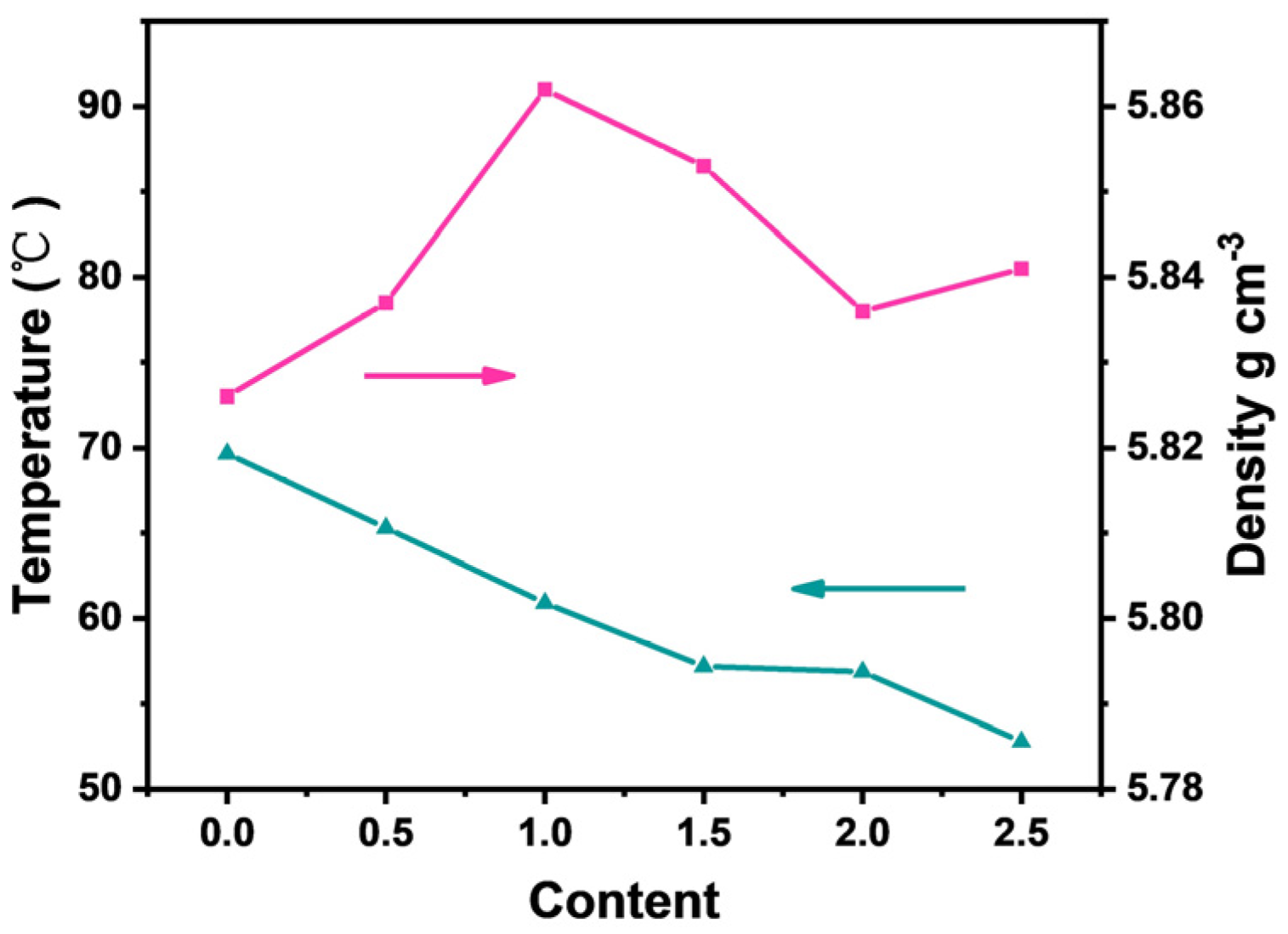 Materials 16 06635 g007