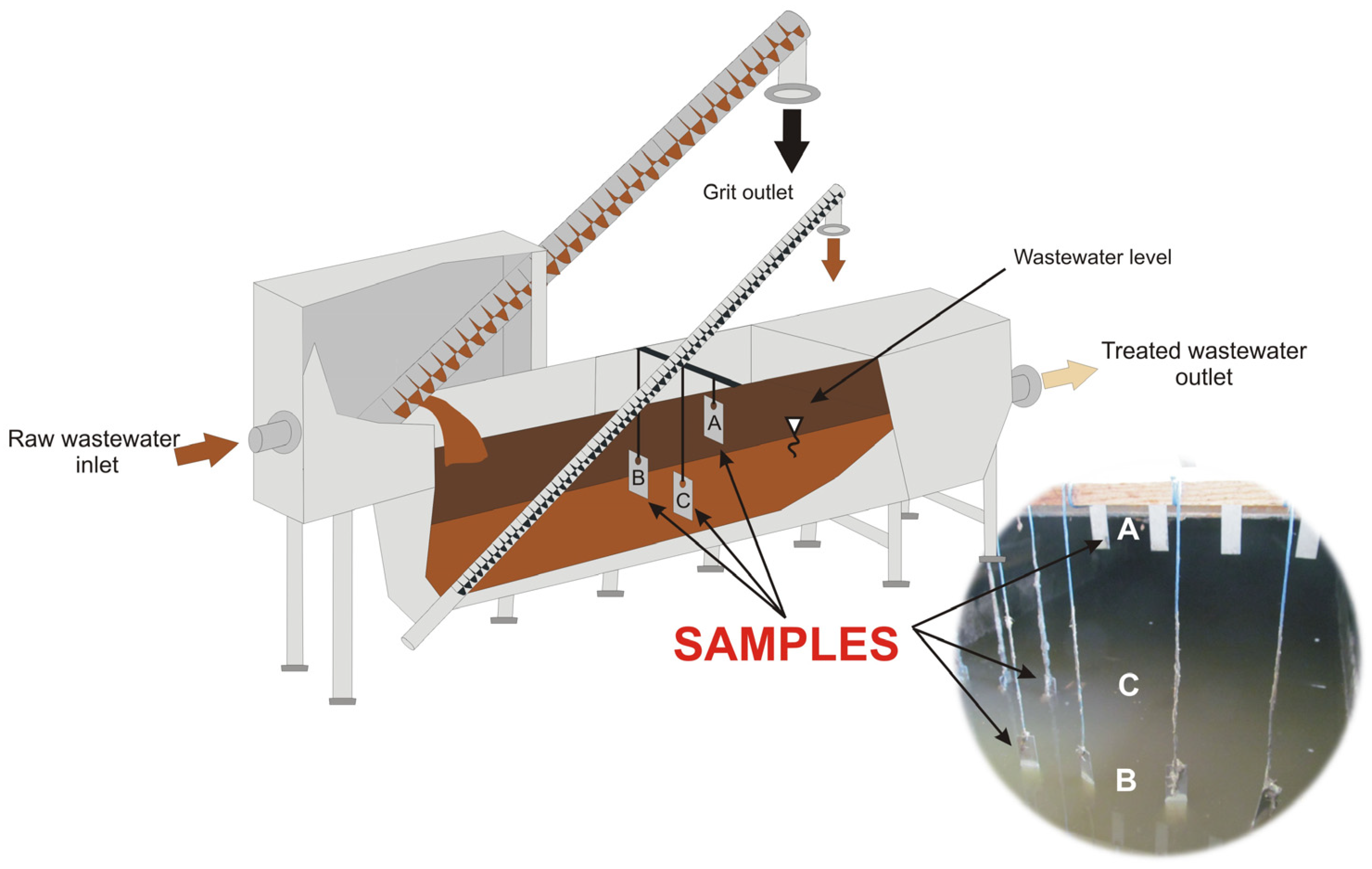 Materials 16 06637 g001