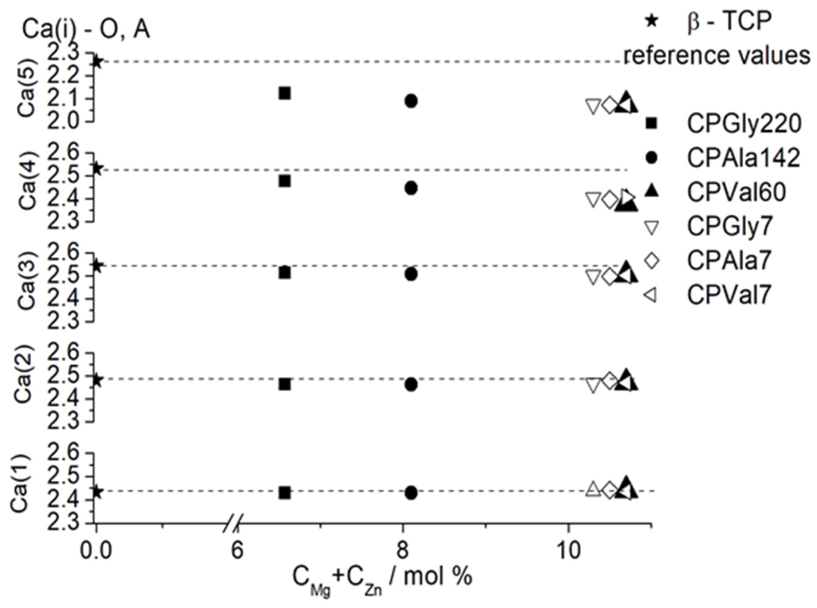 Materials 16 06638 g007