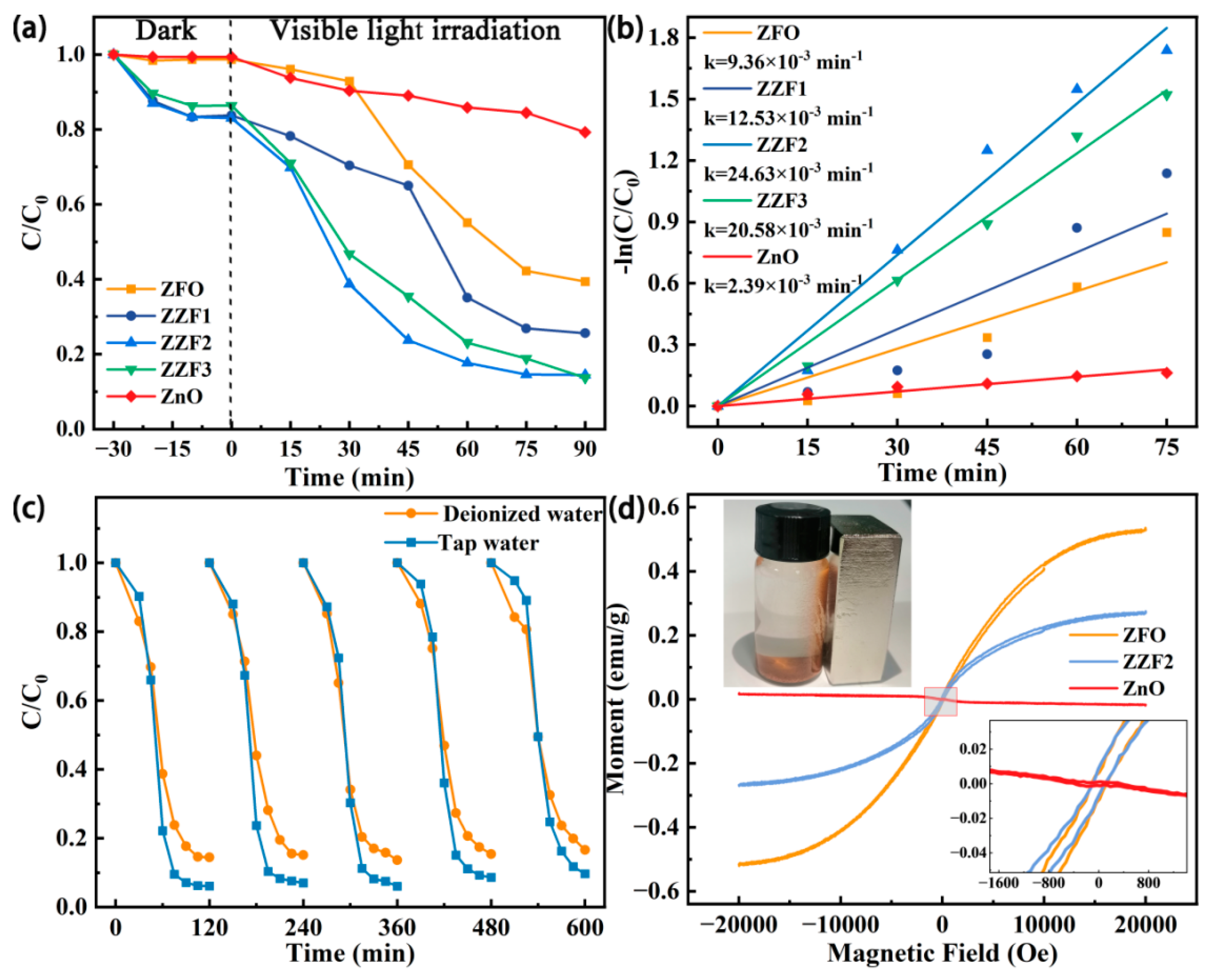 Materials 16 06639 g004