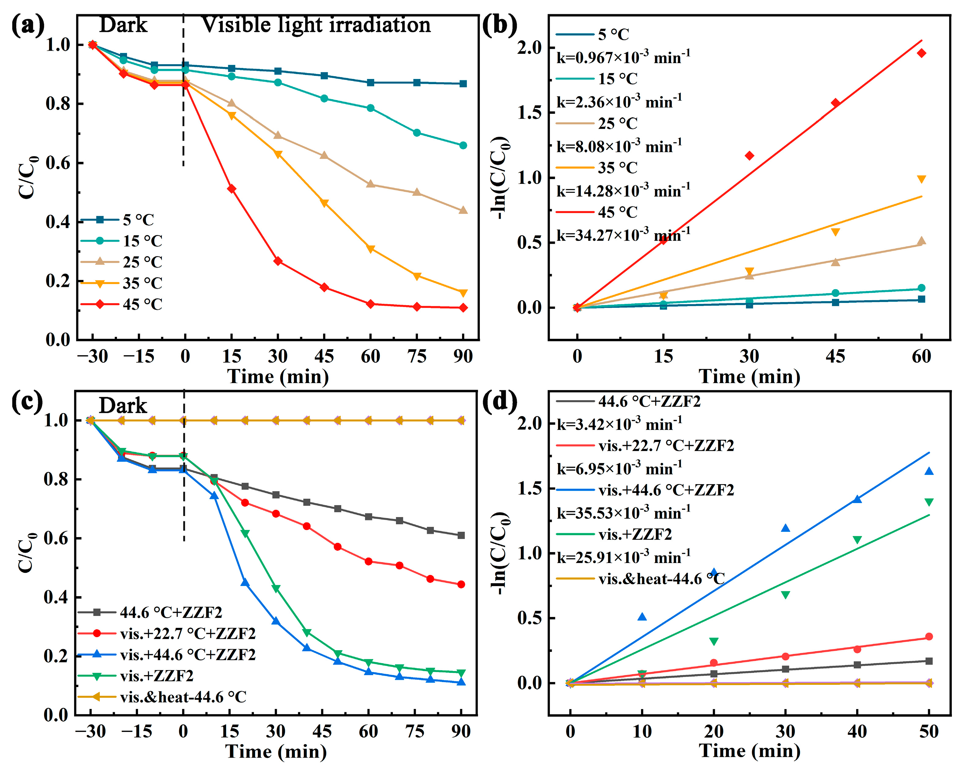 Materials 16 06639 g005