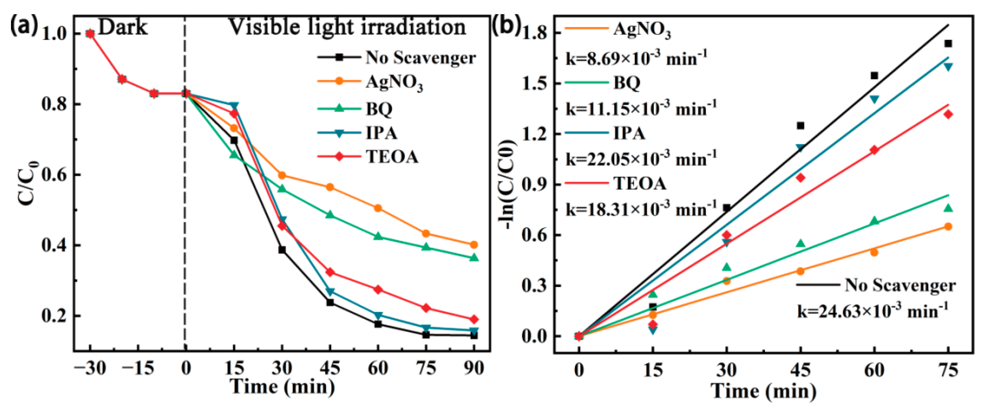 Materials 16 06639 g006