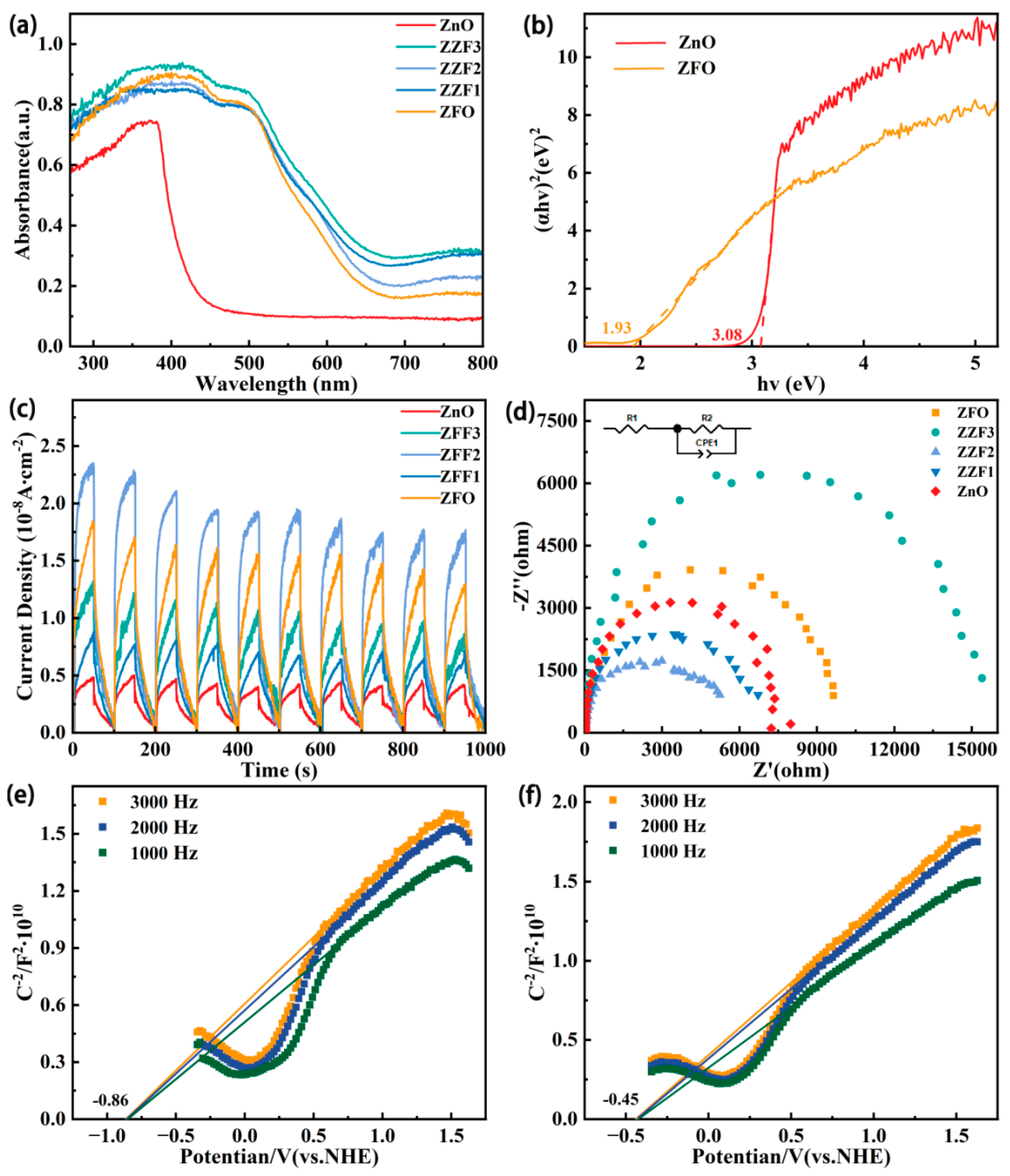 Materials 16 06639 g007