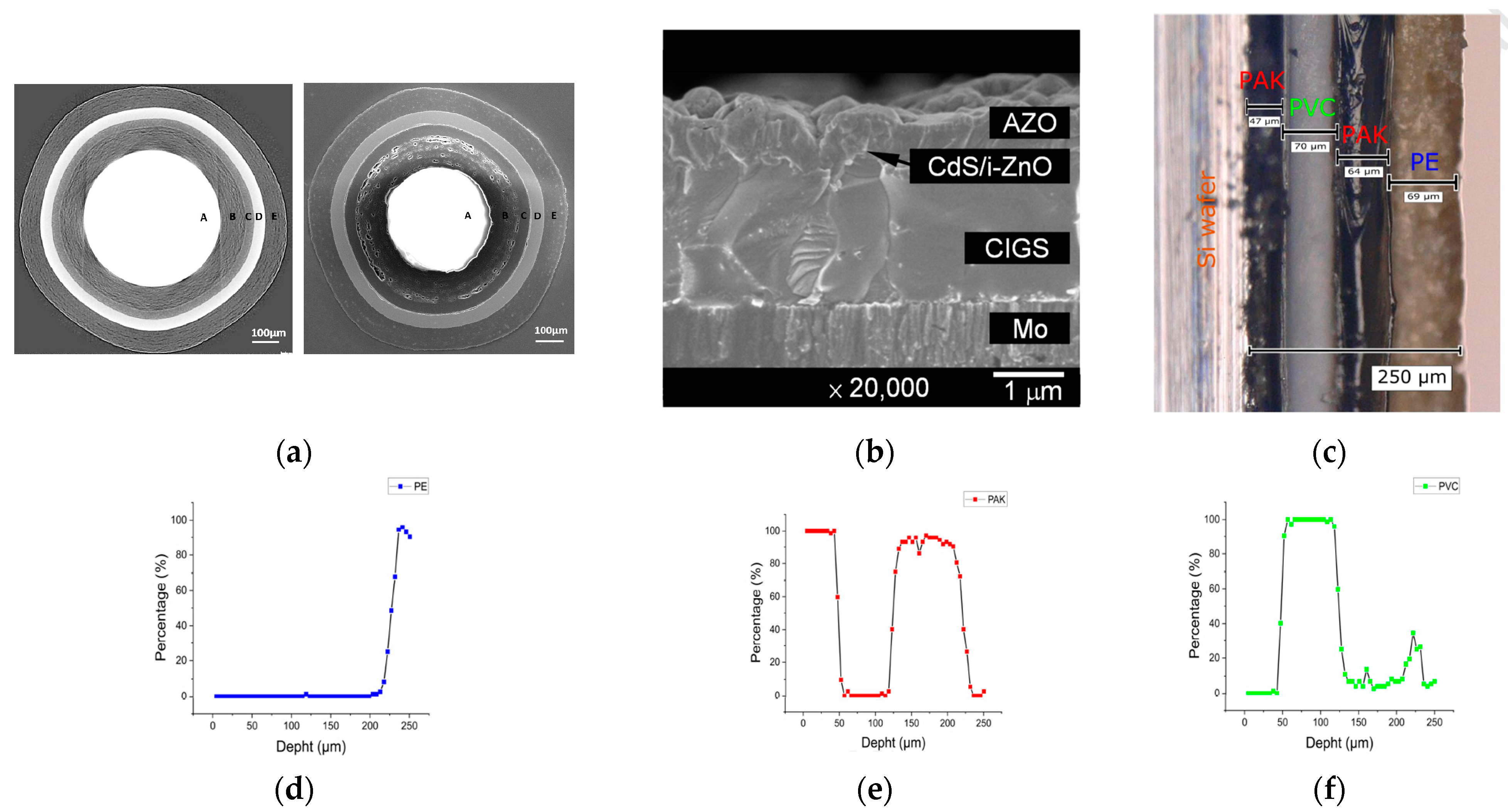 Materials 16 06641 g001