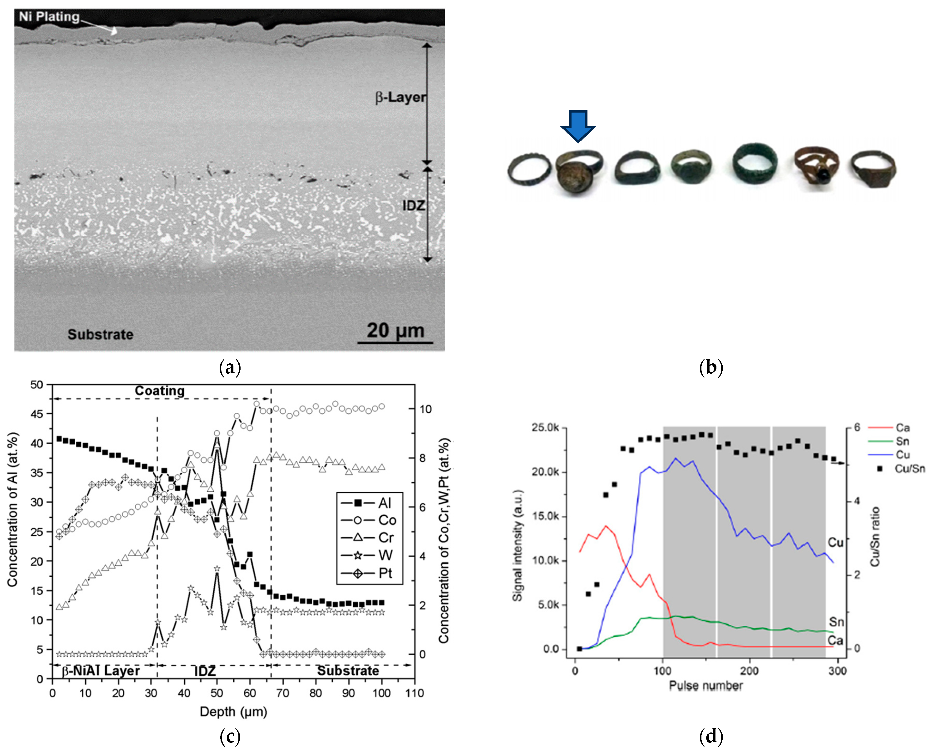 Materials 16 06641 g002