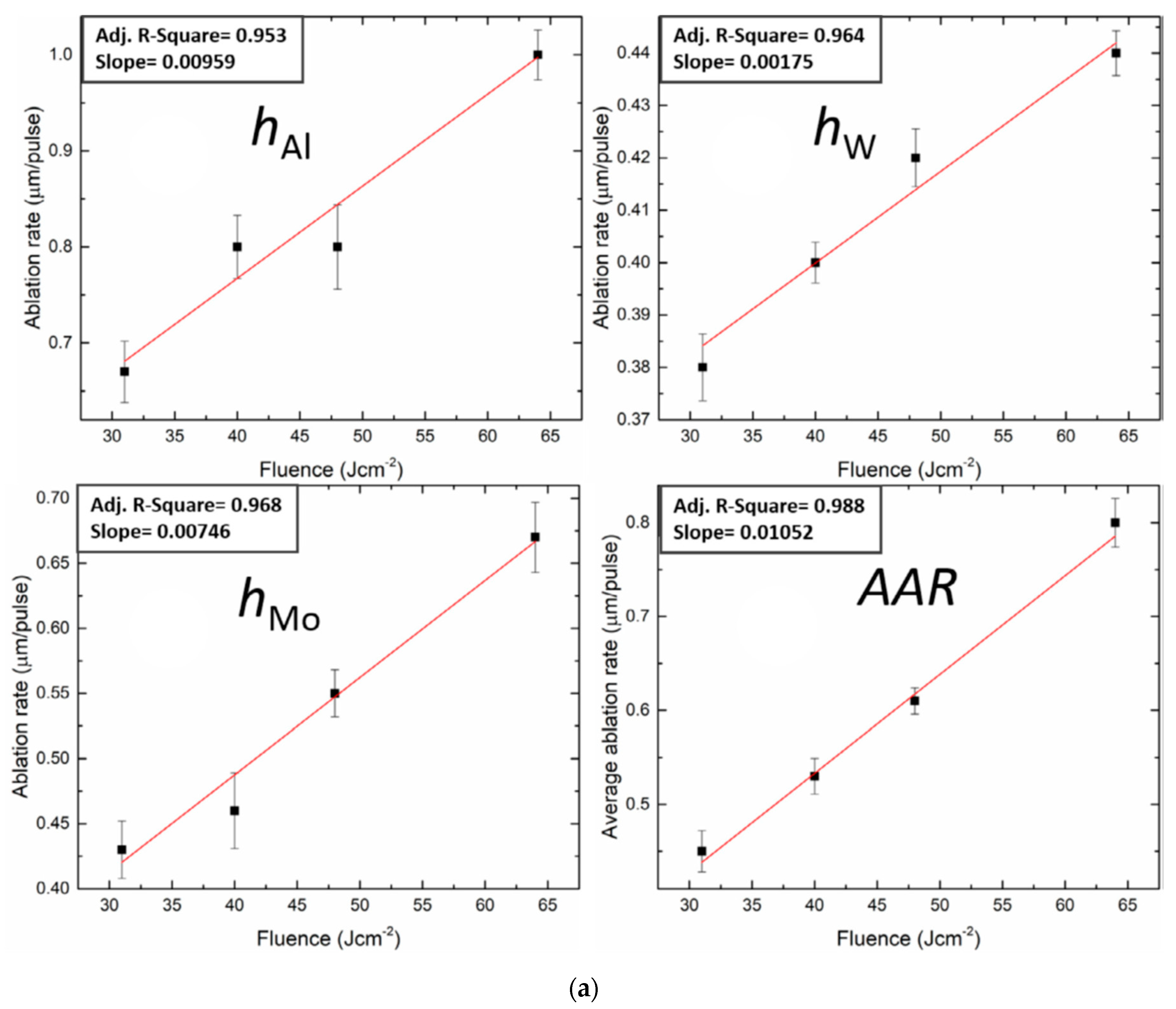 Materials 16 06641 g006a