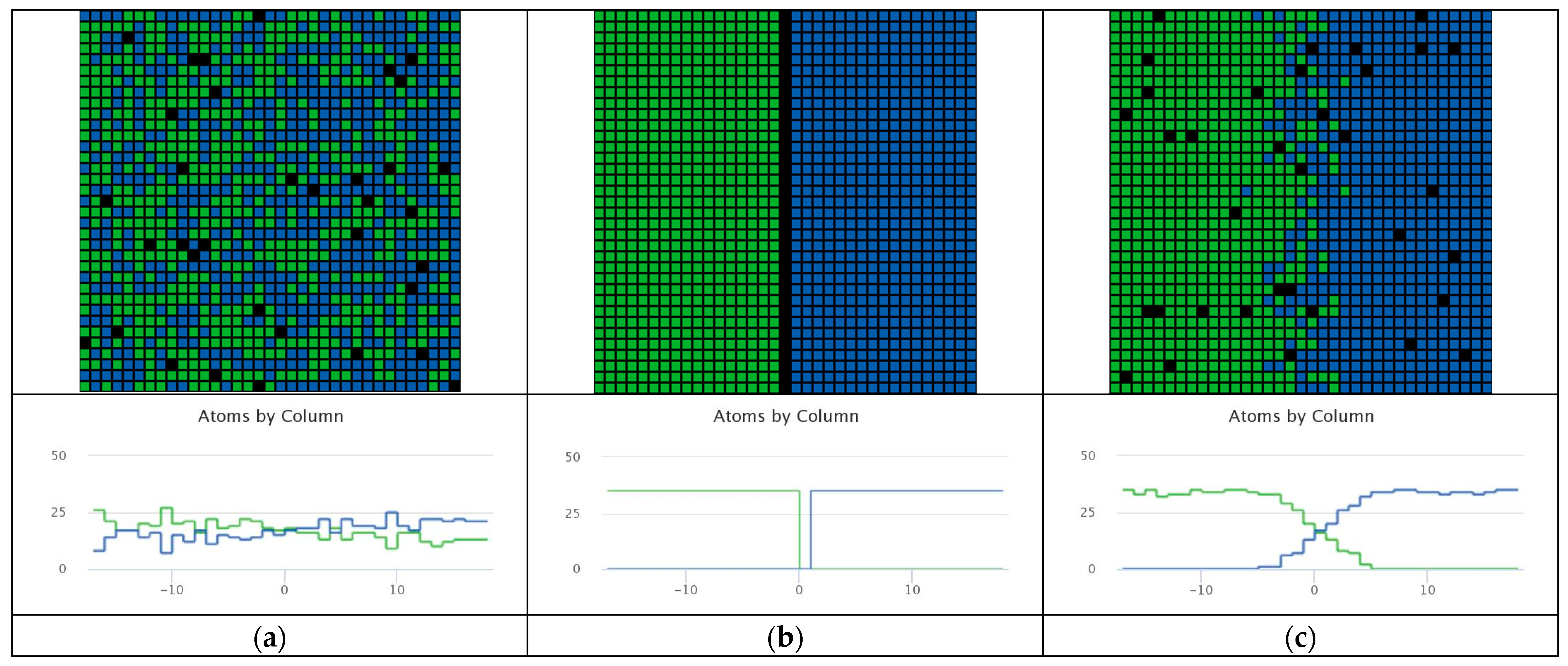 Materials 16 06641 sch001