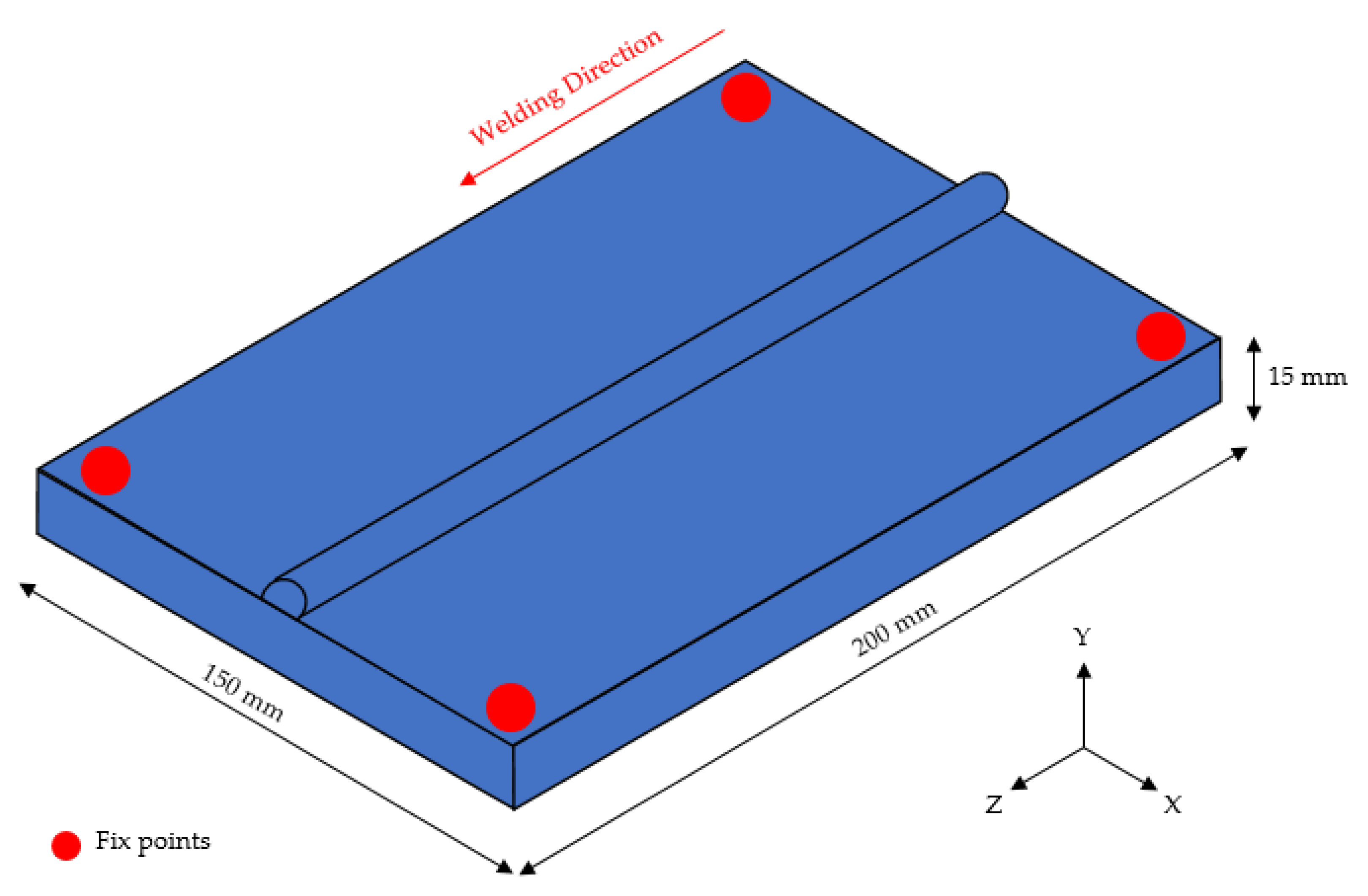 Materials 16 06647 g001 Materials 16 06647 g001
