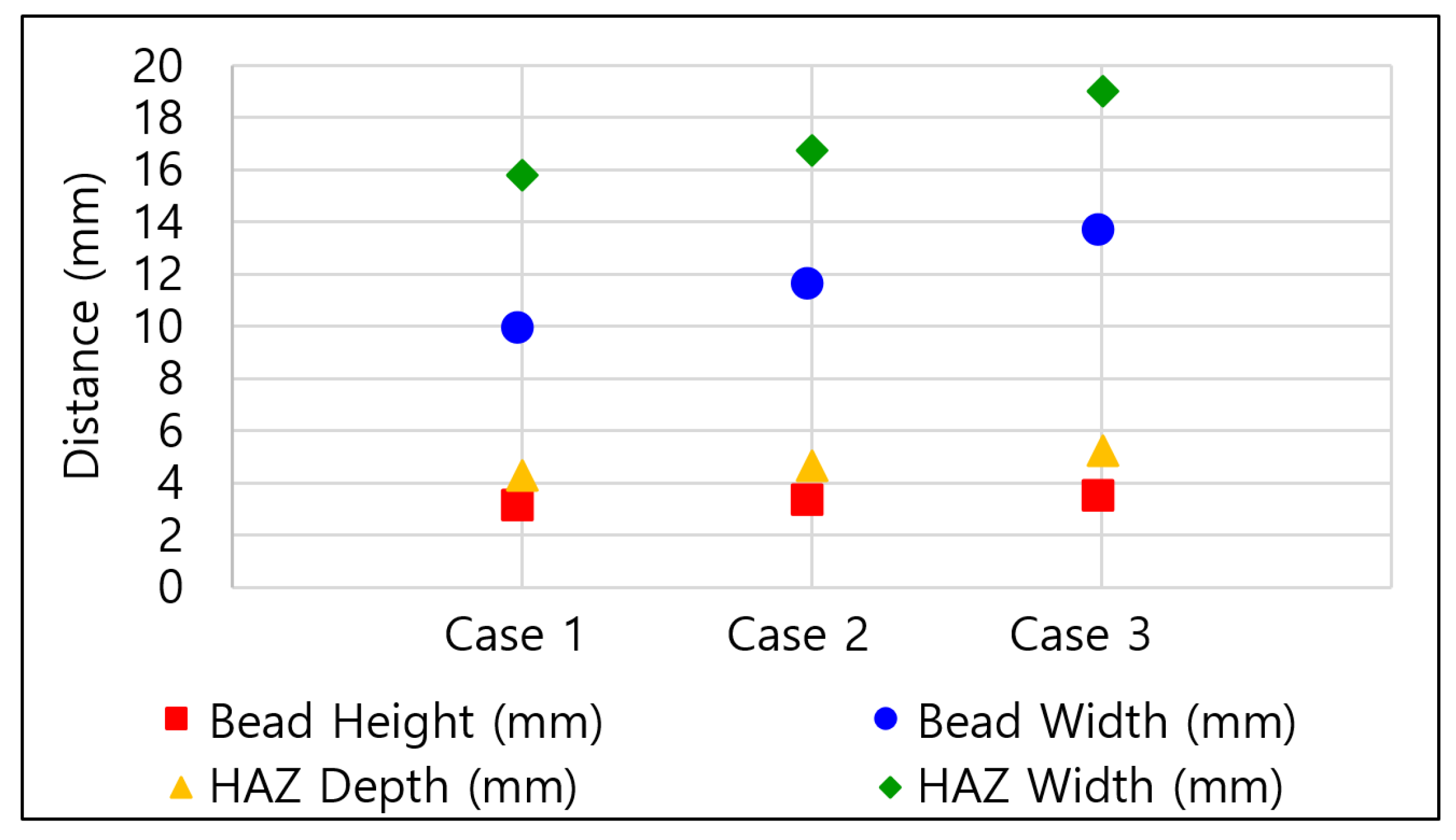 Materials 16 06647 g003 Materials 16 06647 g003