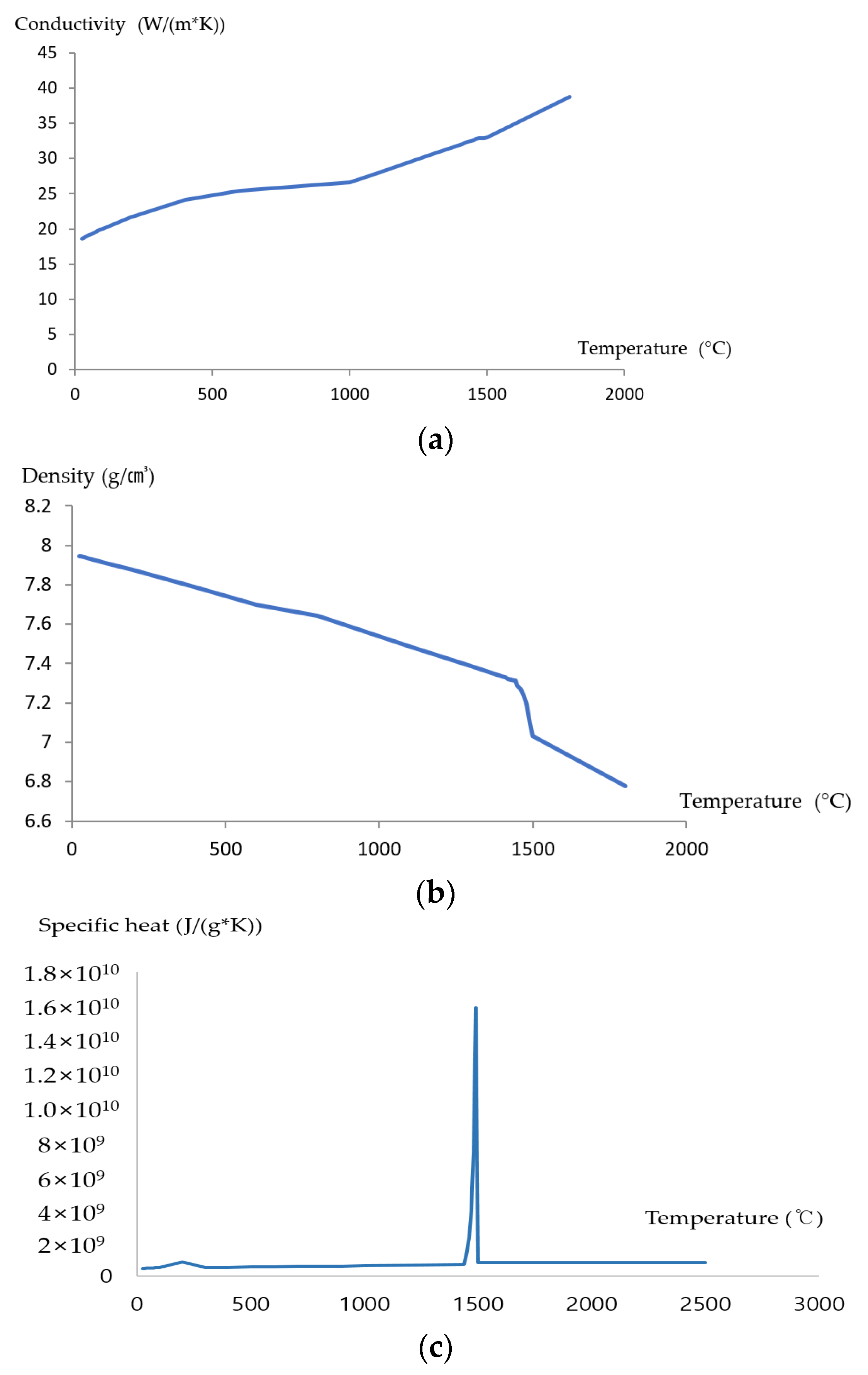 Materials 16 06647 g004 Materials 16 06647 g004
