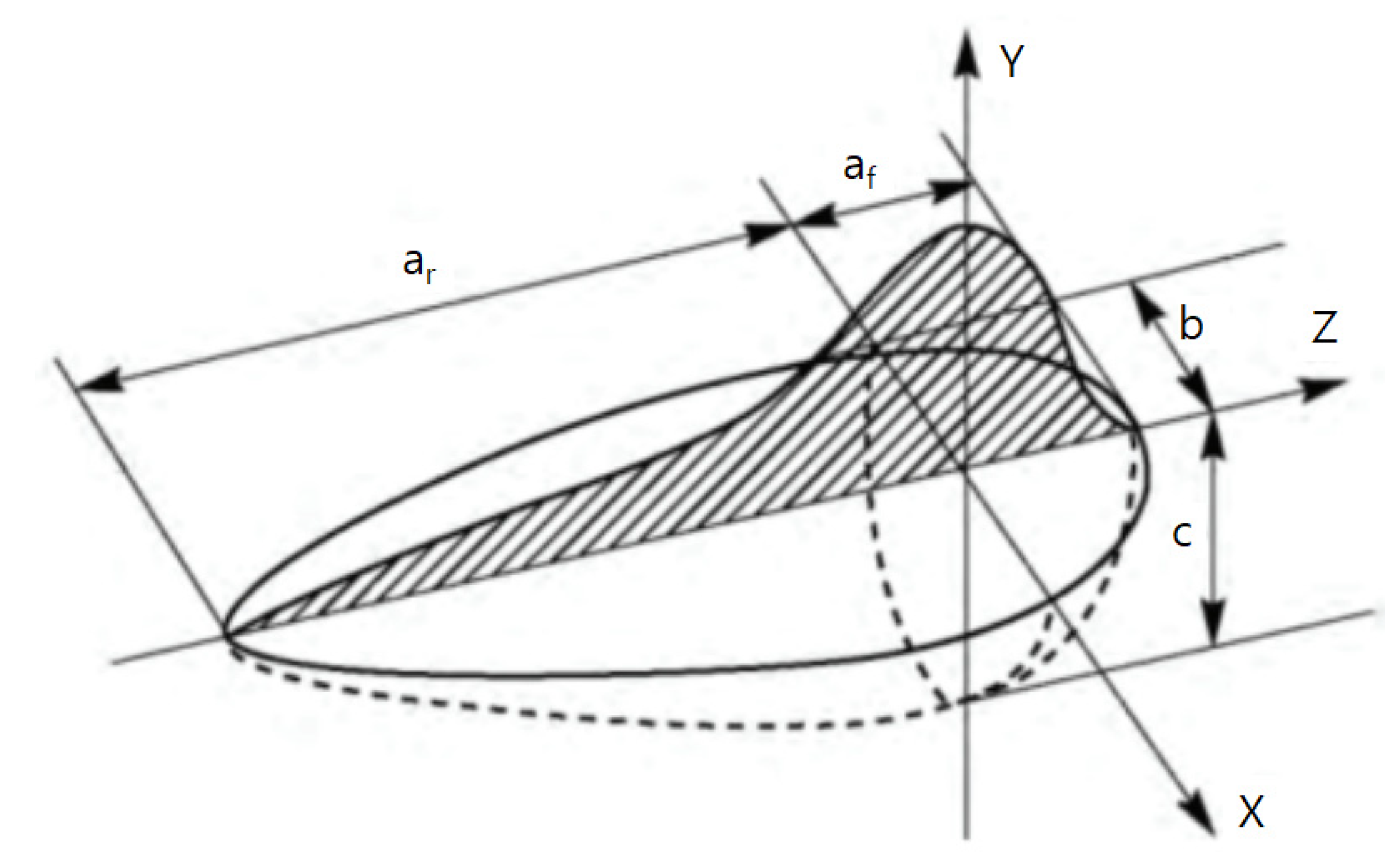 Materials 16 06647 g007 Materials 16 06647 g007