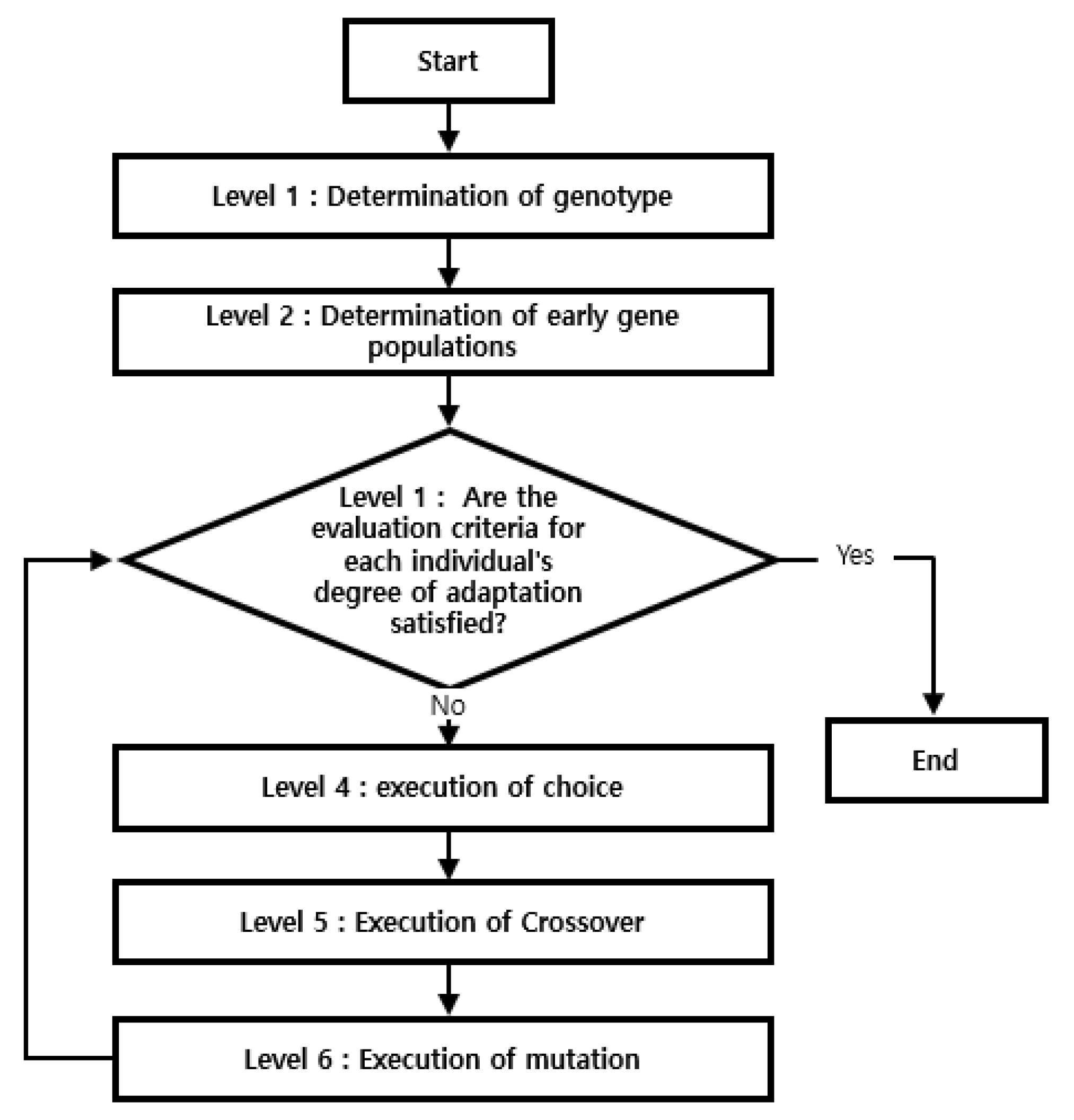 Materials 16 06647 g008 Materials 16 06647 g008