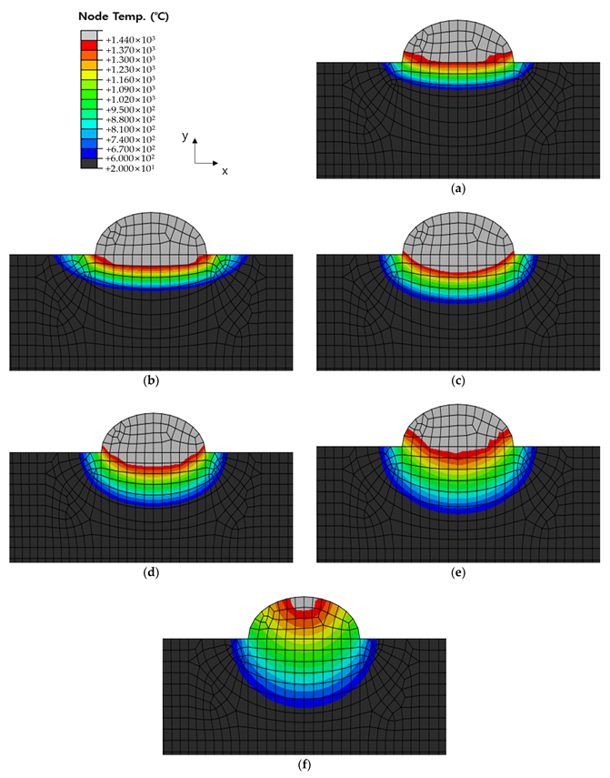 Materials 16 06647 g010 Materials 16 06647 g010