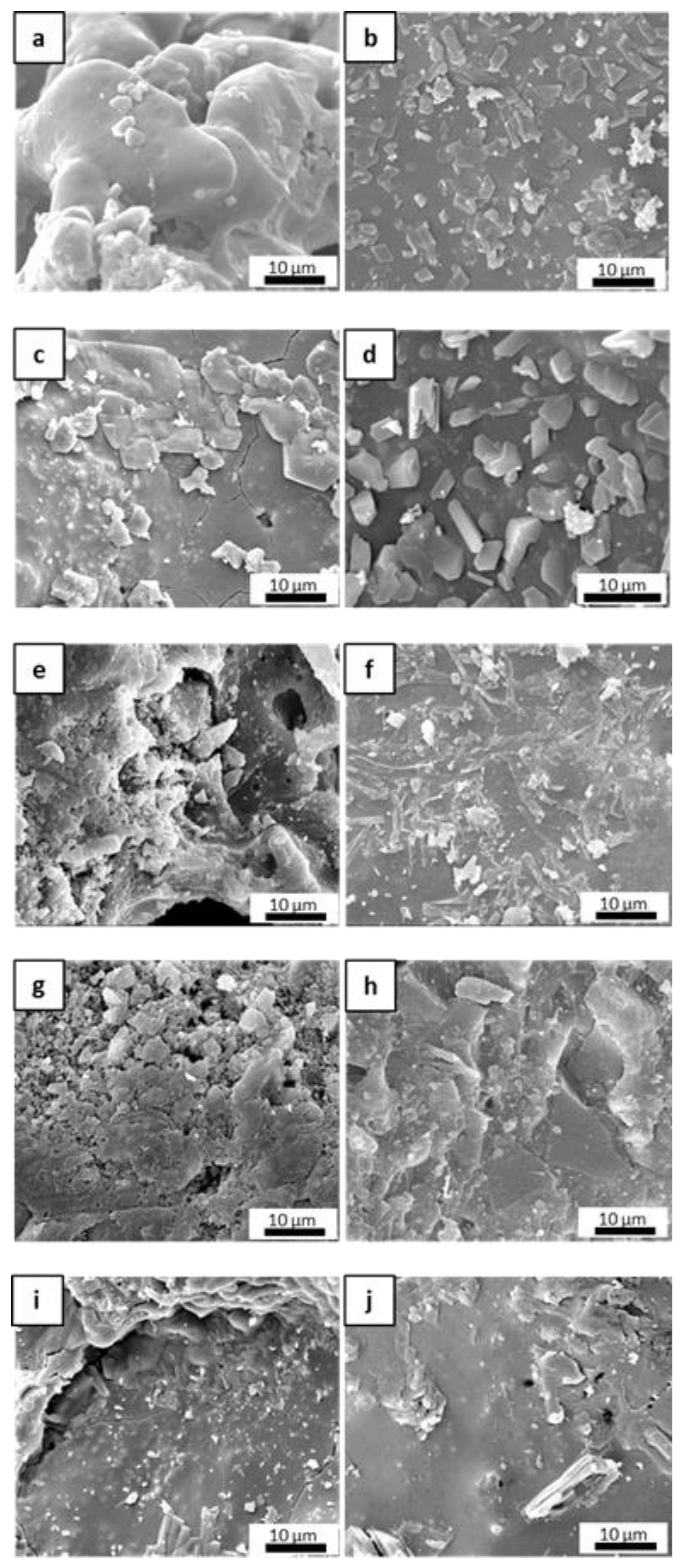 Materials 16 06649 g005