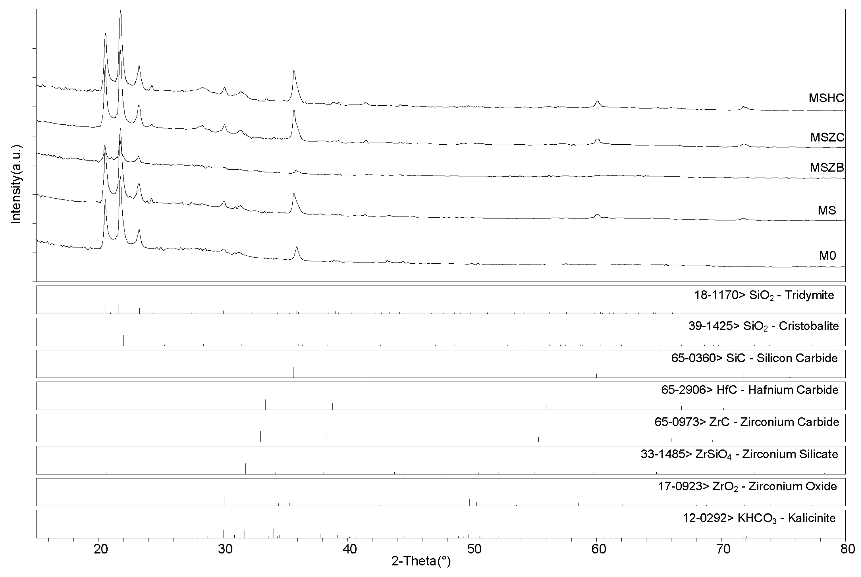 Materials 16 06649 g007