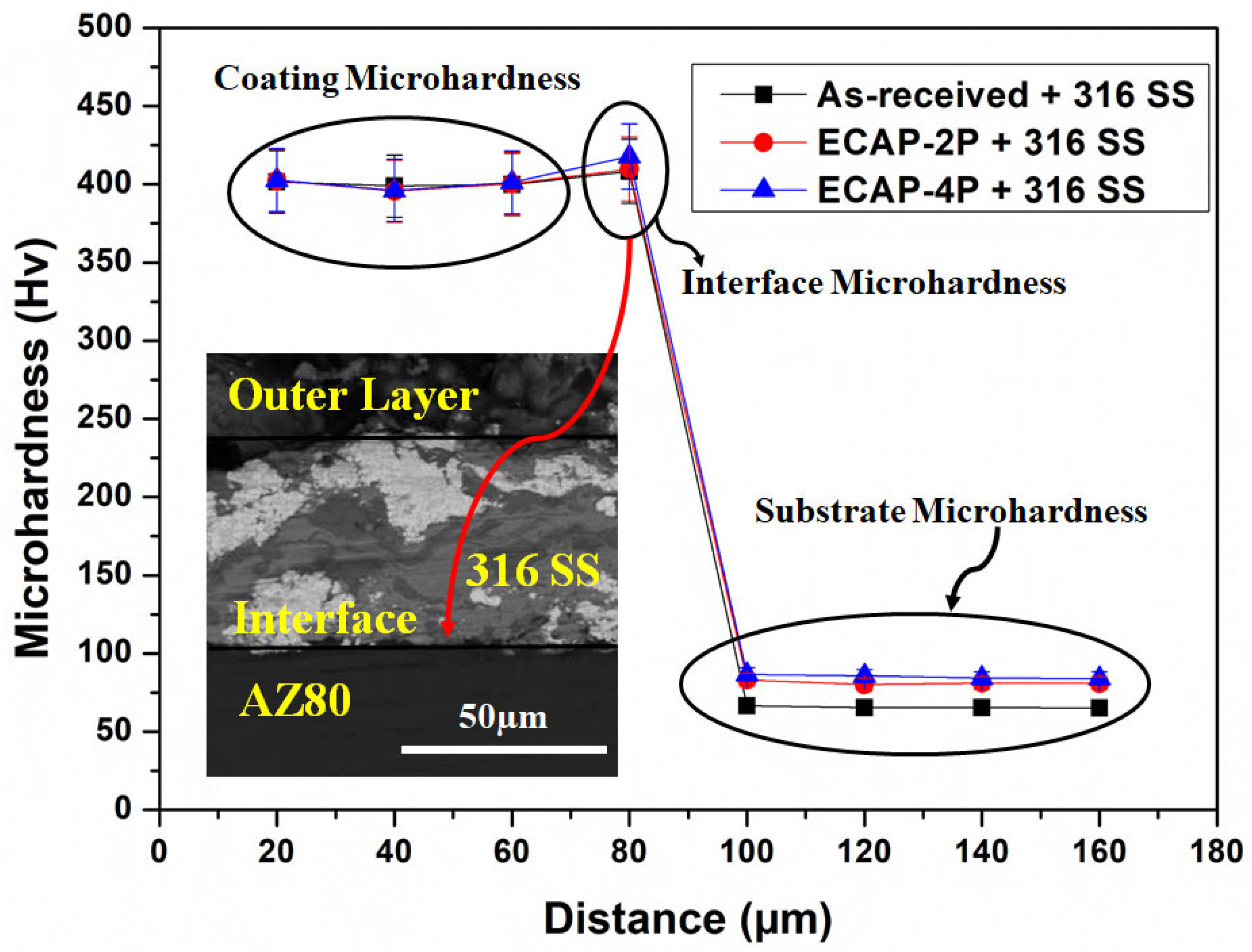 Materials 16 06651 g005