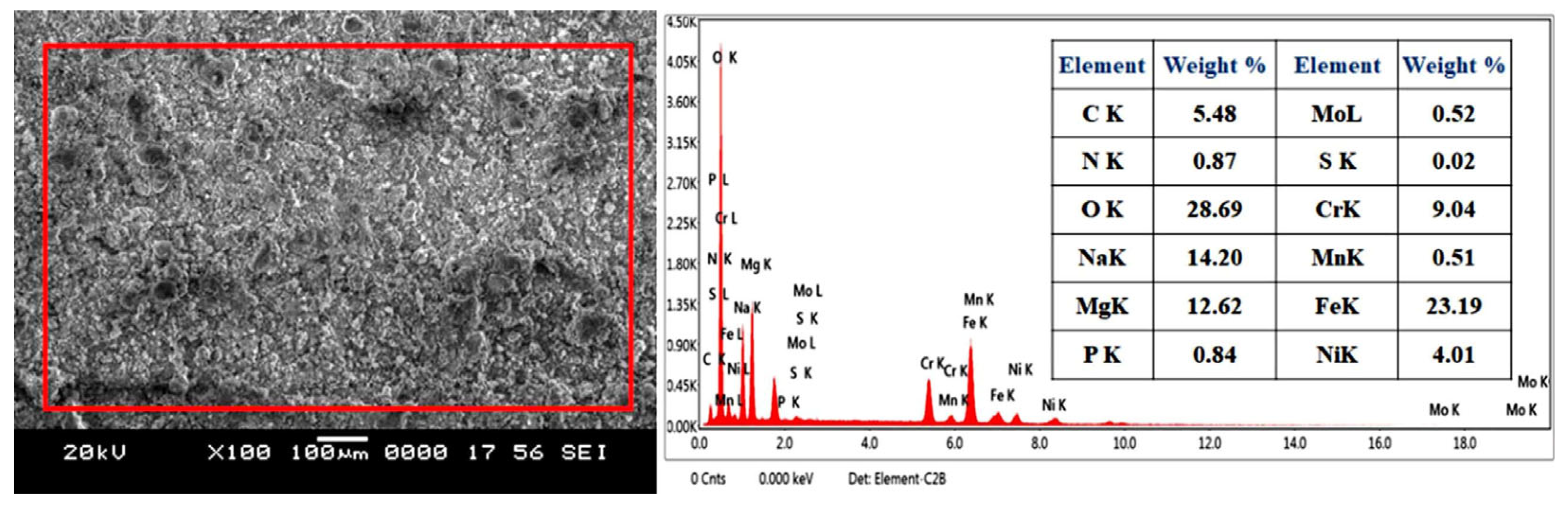 Materials 16 06651 g010