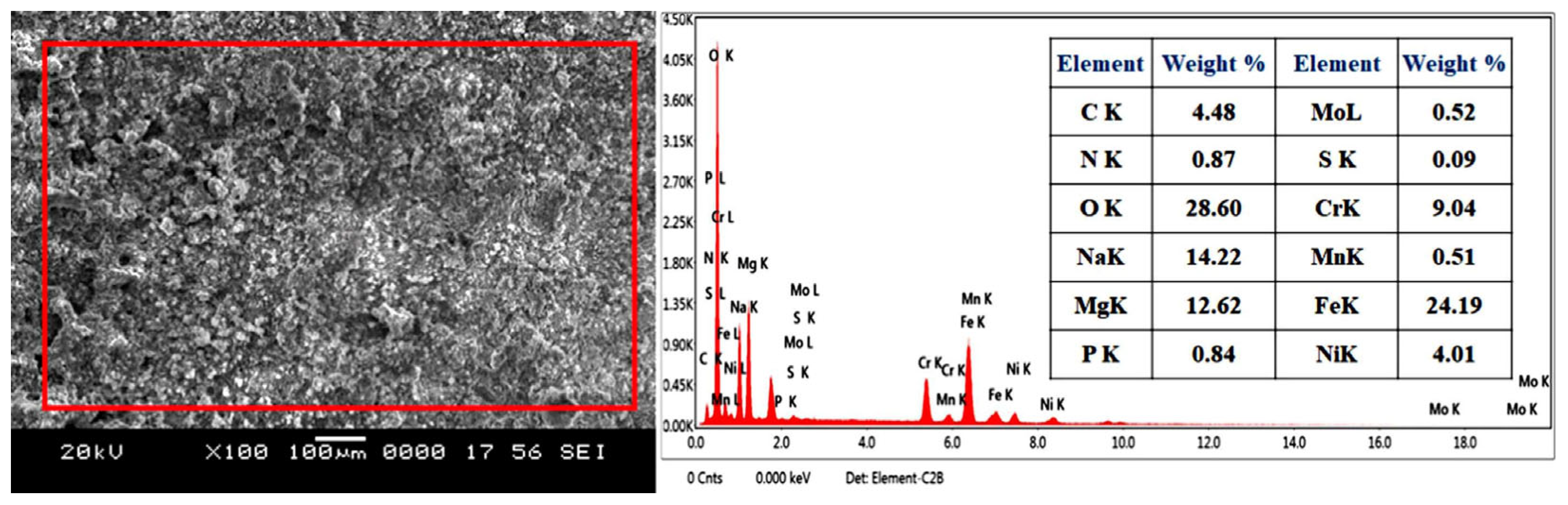 Materials 16 06651 g011