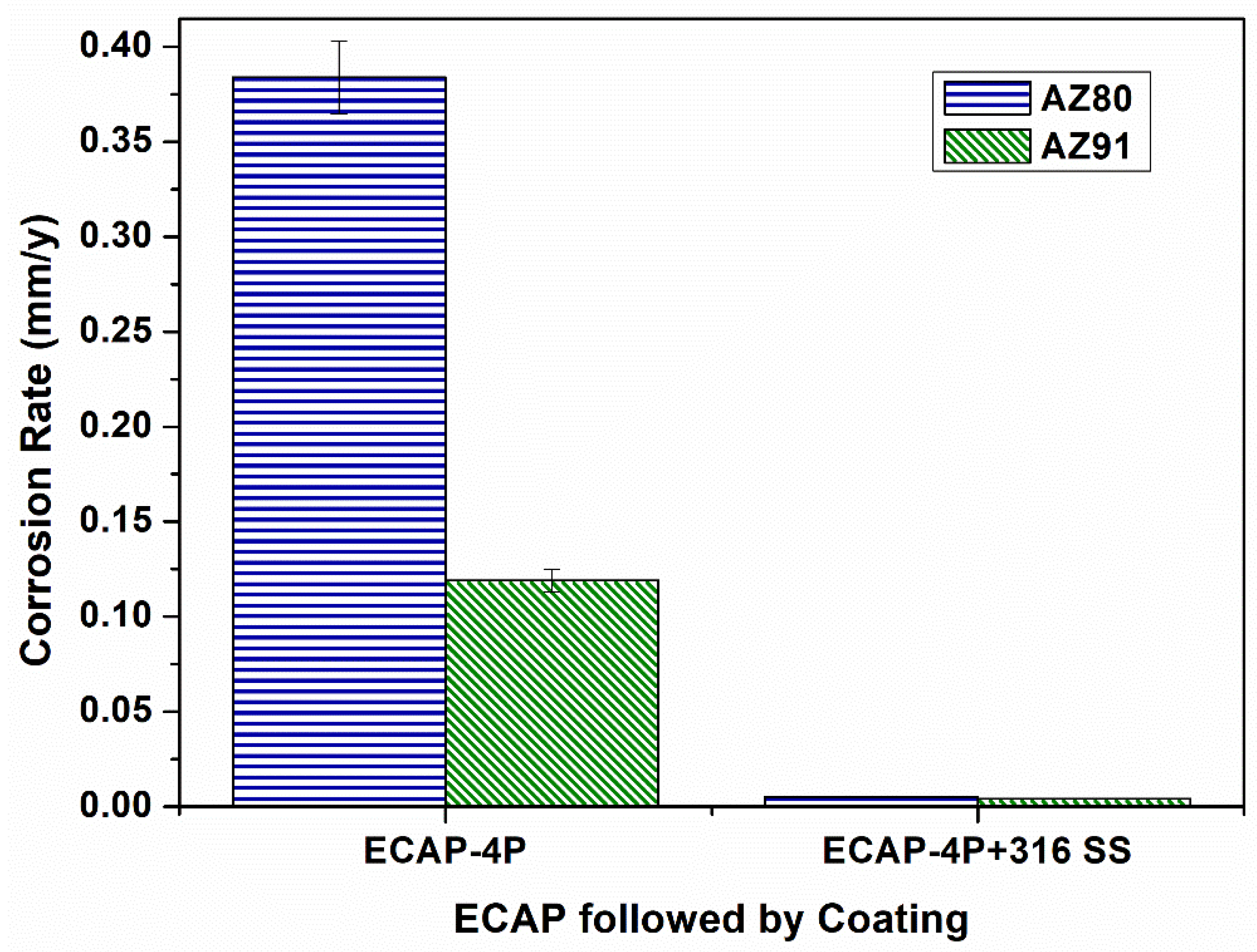 Materials 16 06651 g012