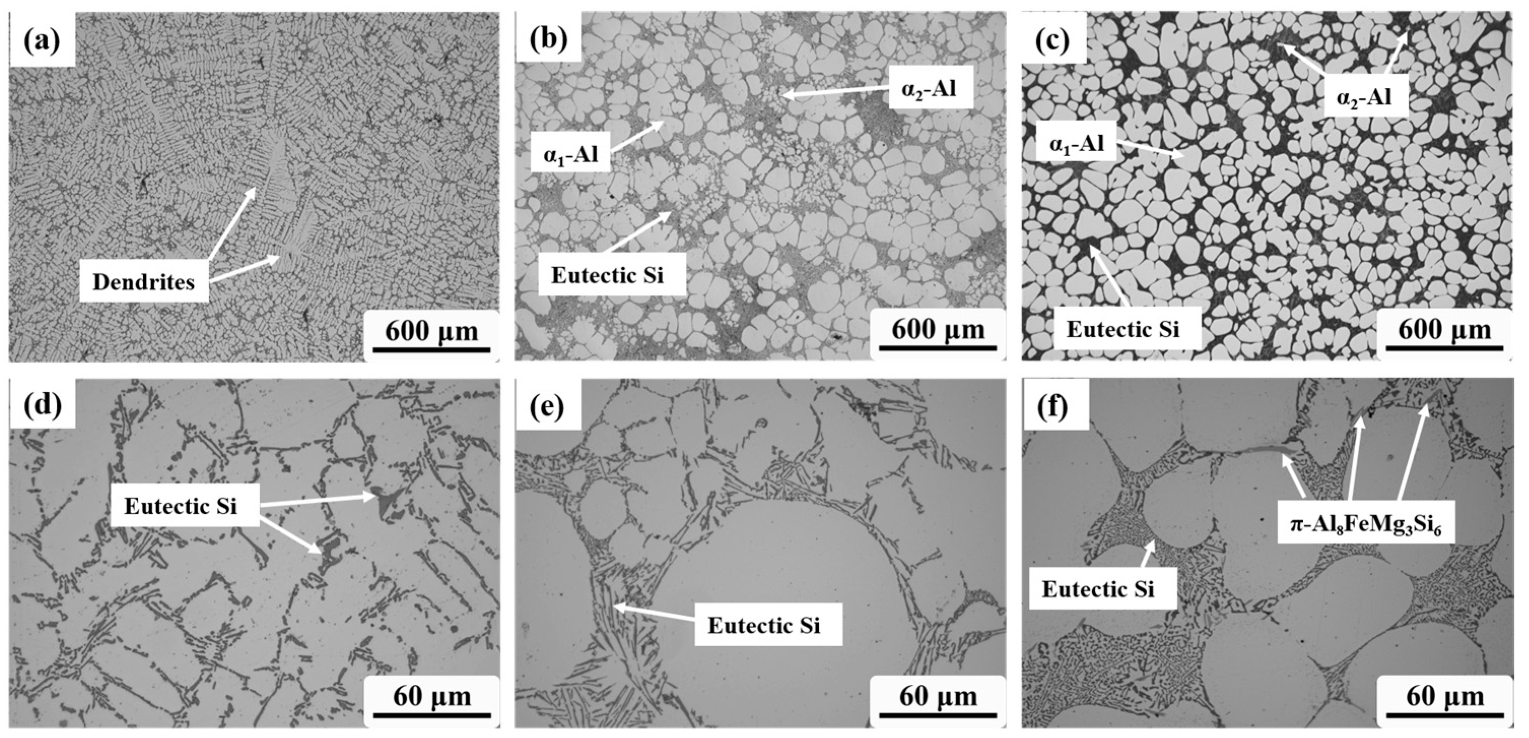 Materials 16 06652 g003 Materials 16 06652 g003