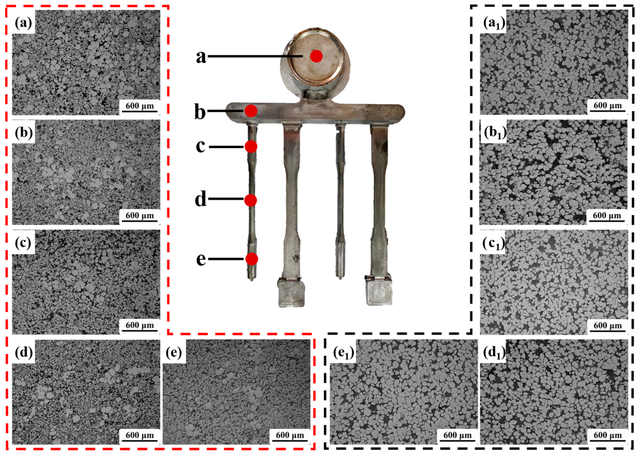 Materials 16 06652 g005 Materials 16 06652 g005