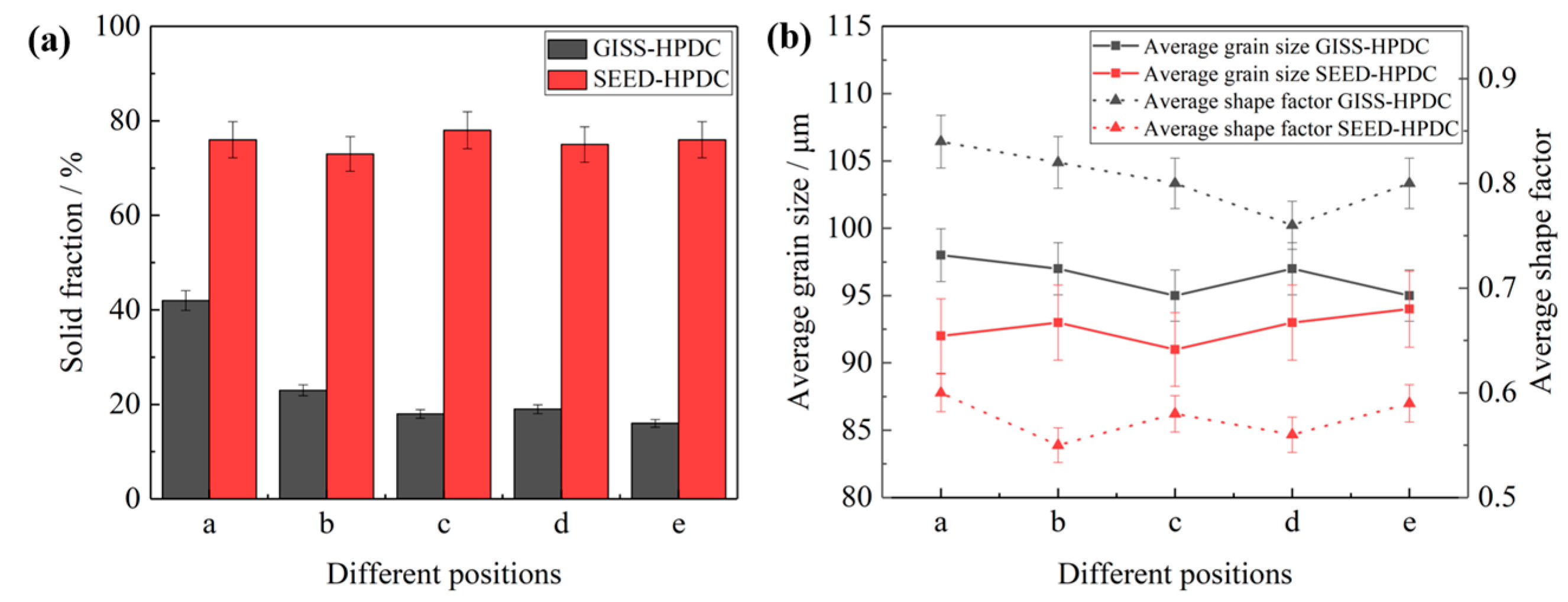 Materials 16 06652 g006 Materials 16 06652 g006
