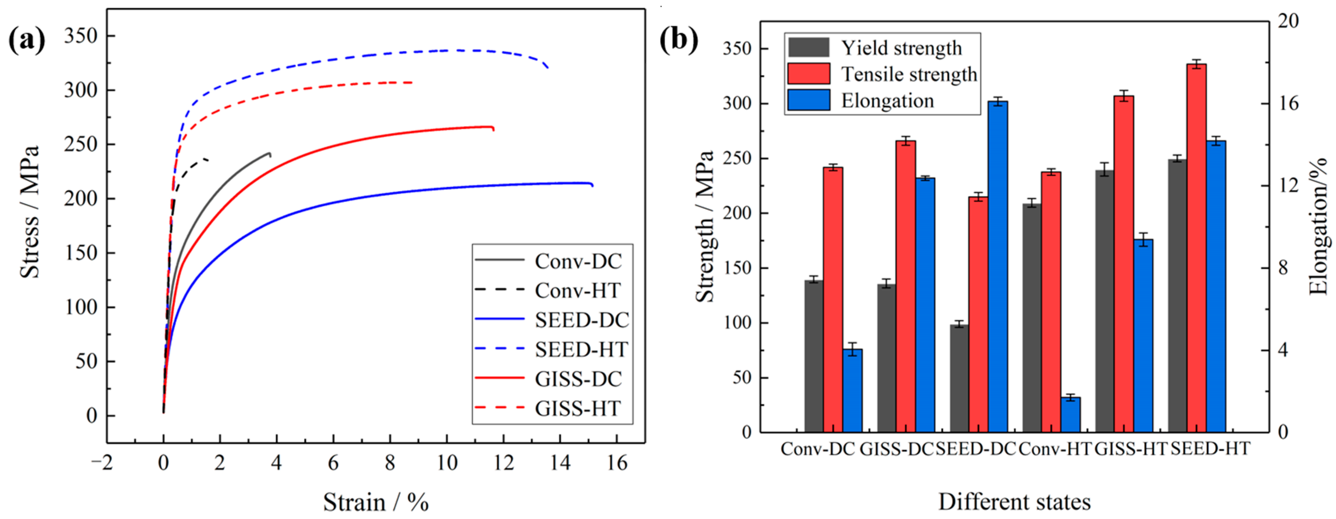 Materials 16 06652 g009 Materials 16 06652 g009