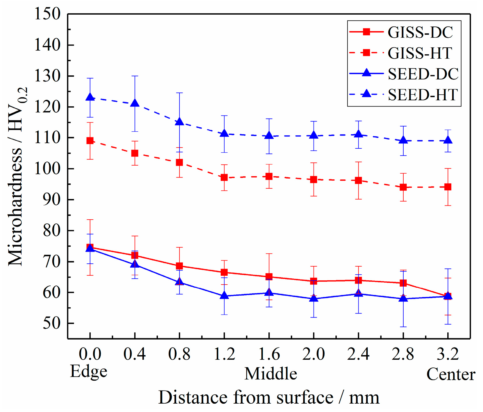 Materials 16 06652 g010 Materials 16 06652 g010