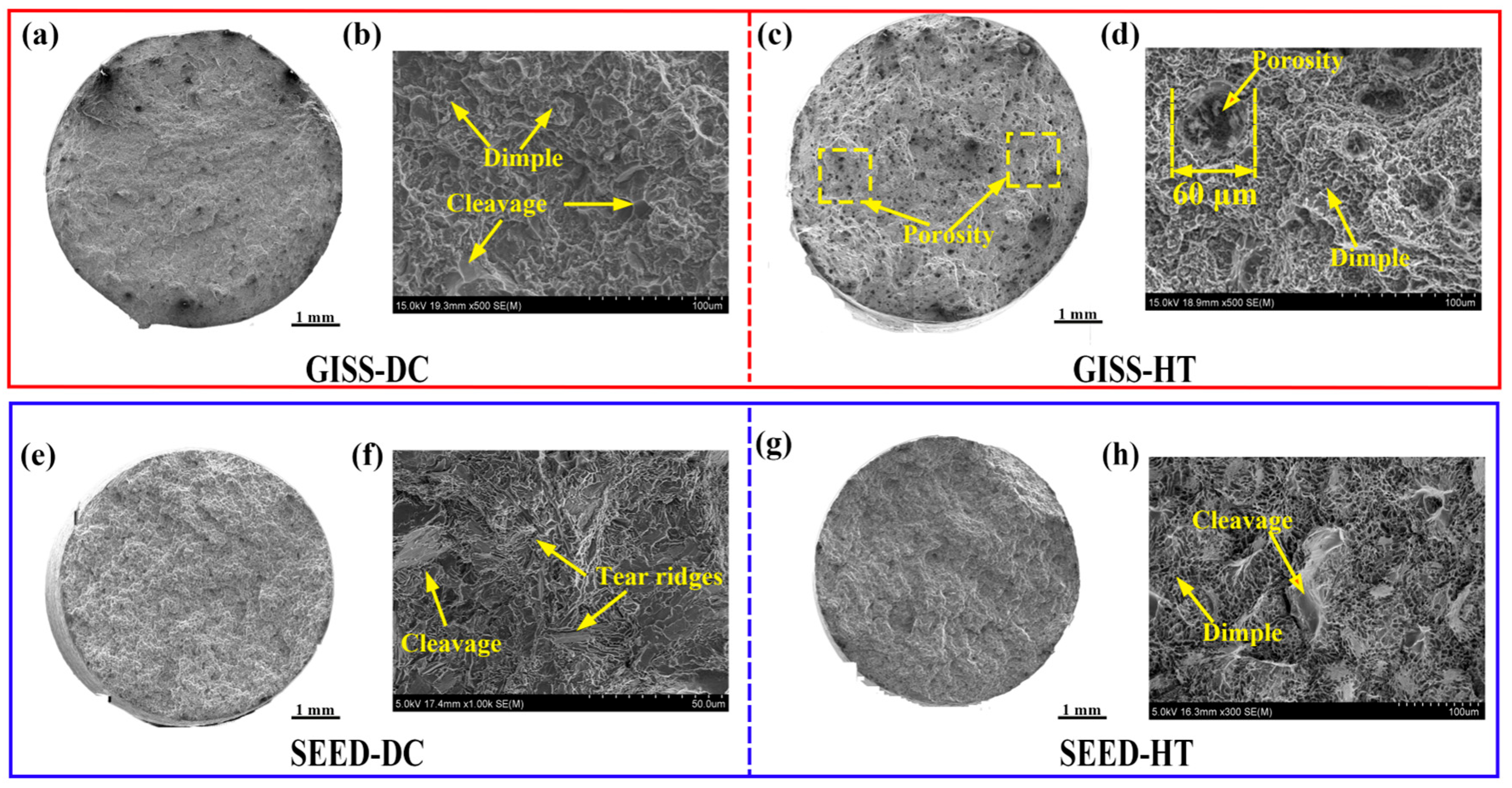 Materials 16 06652 g012 Materials 16 06652 g012