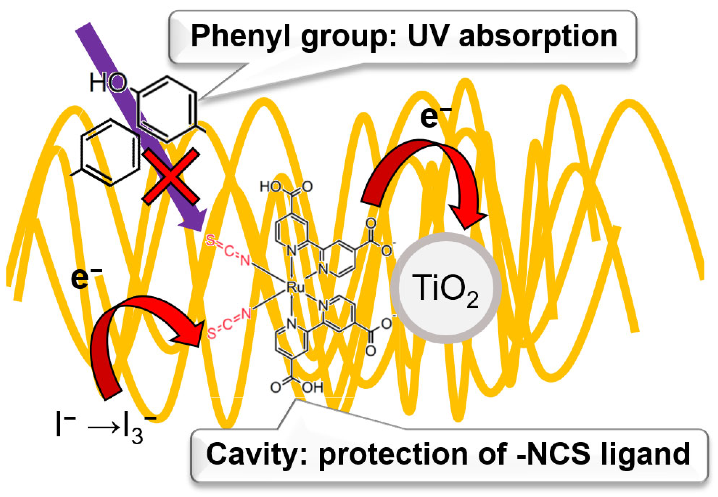 Materials 16 06654 g006