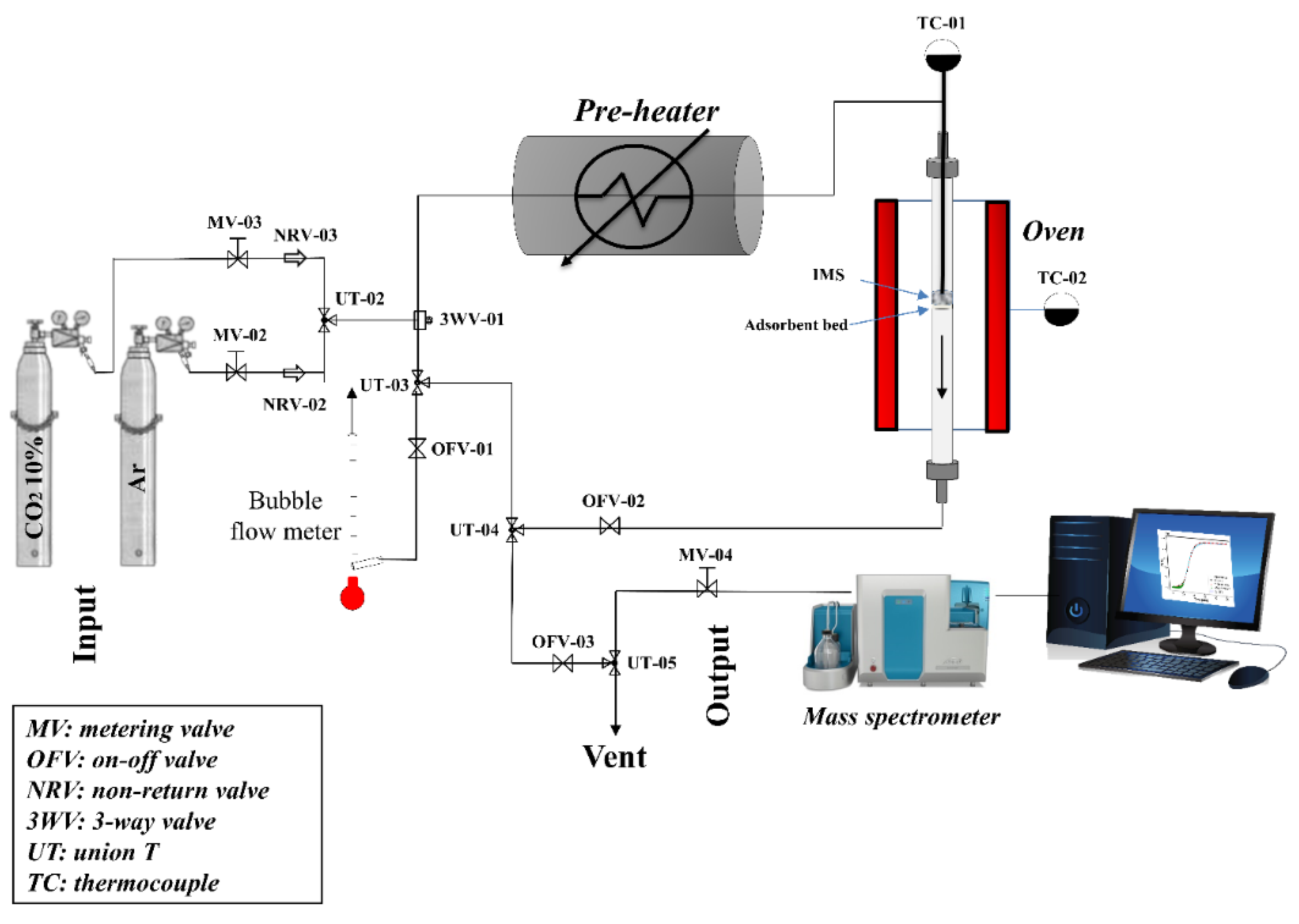 Materials 16 06656 g001
