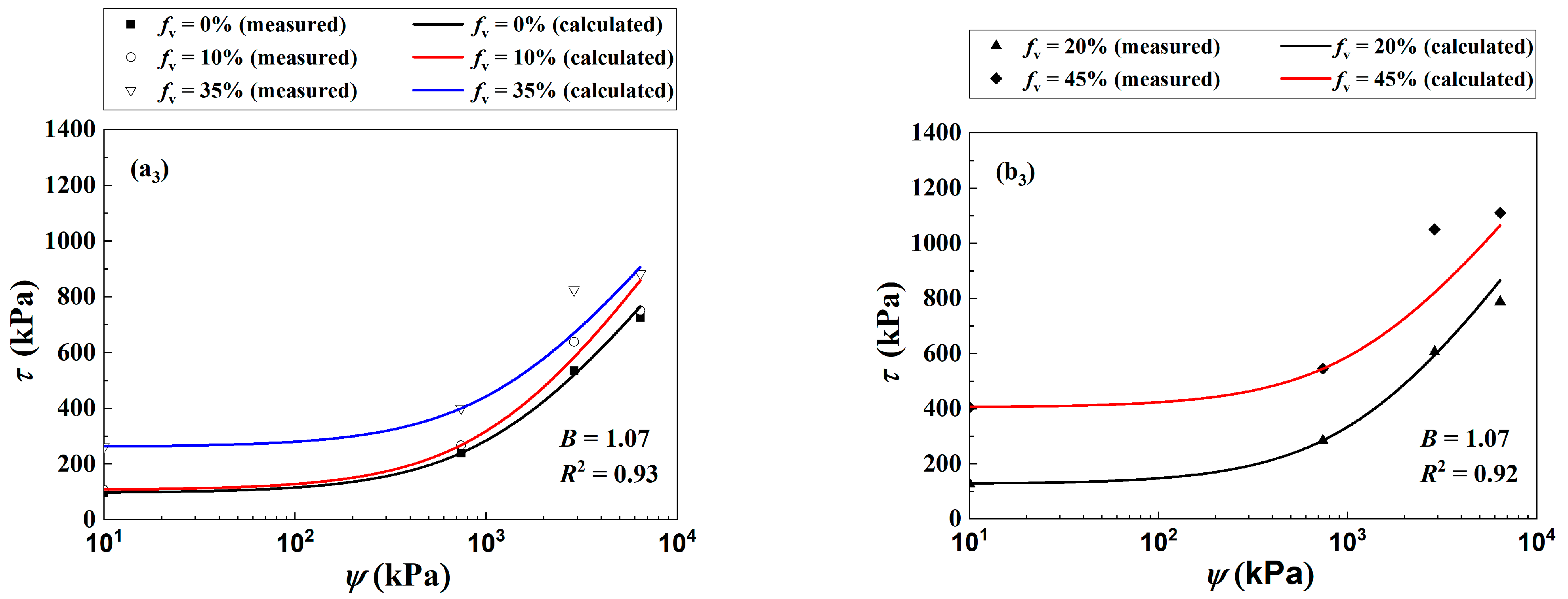 Materials 16 06657 g006b