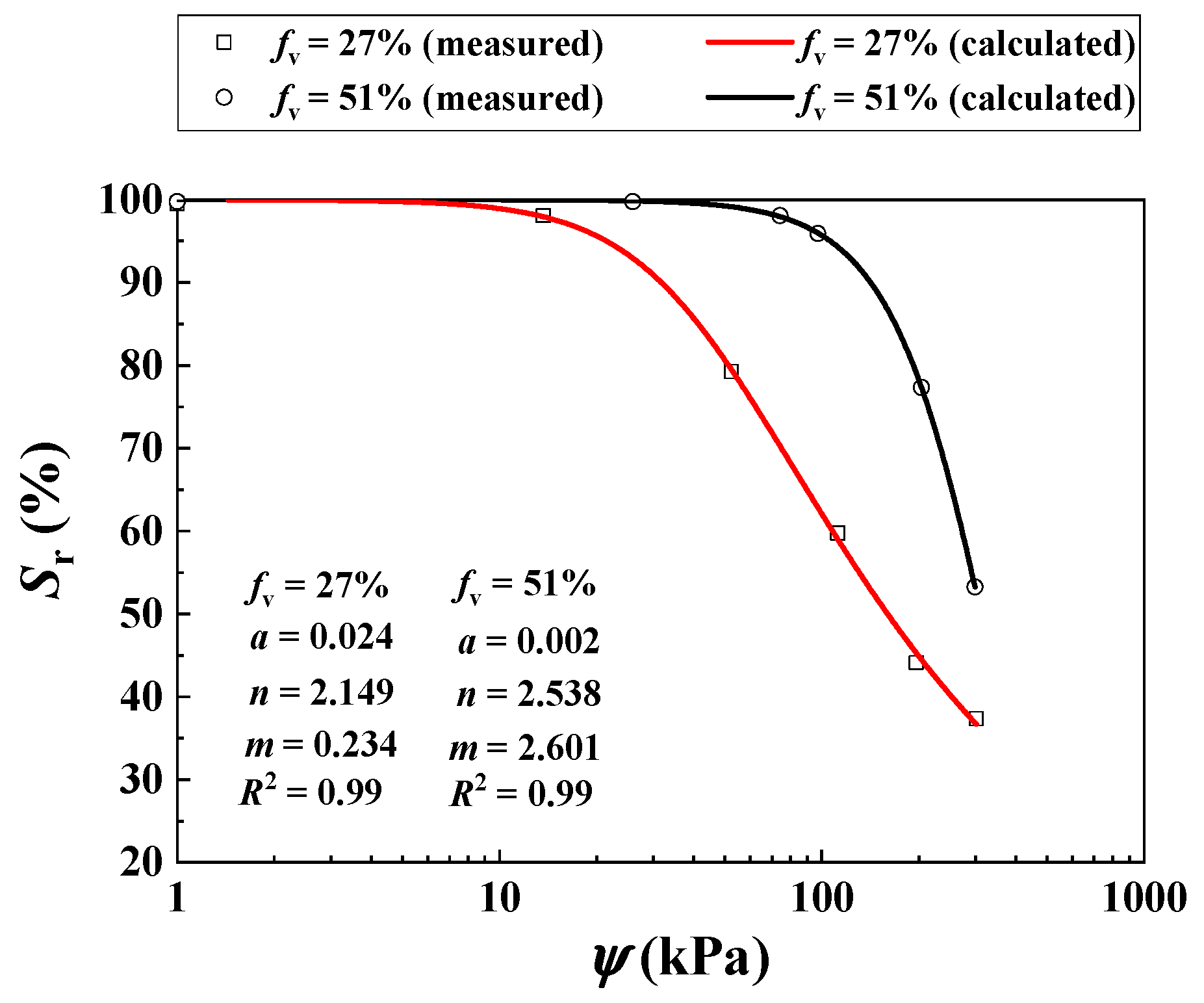 Materials 16 06657 g011