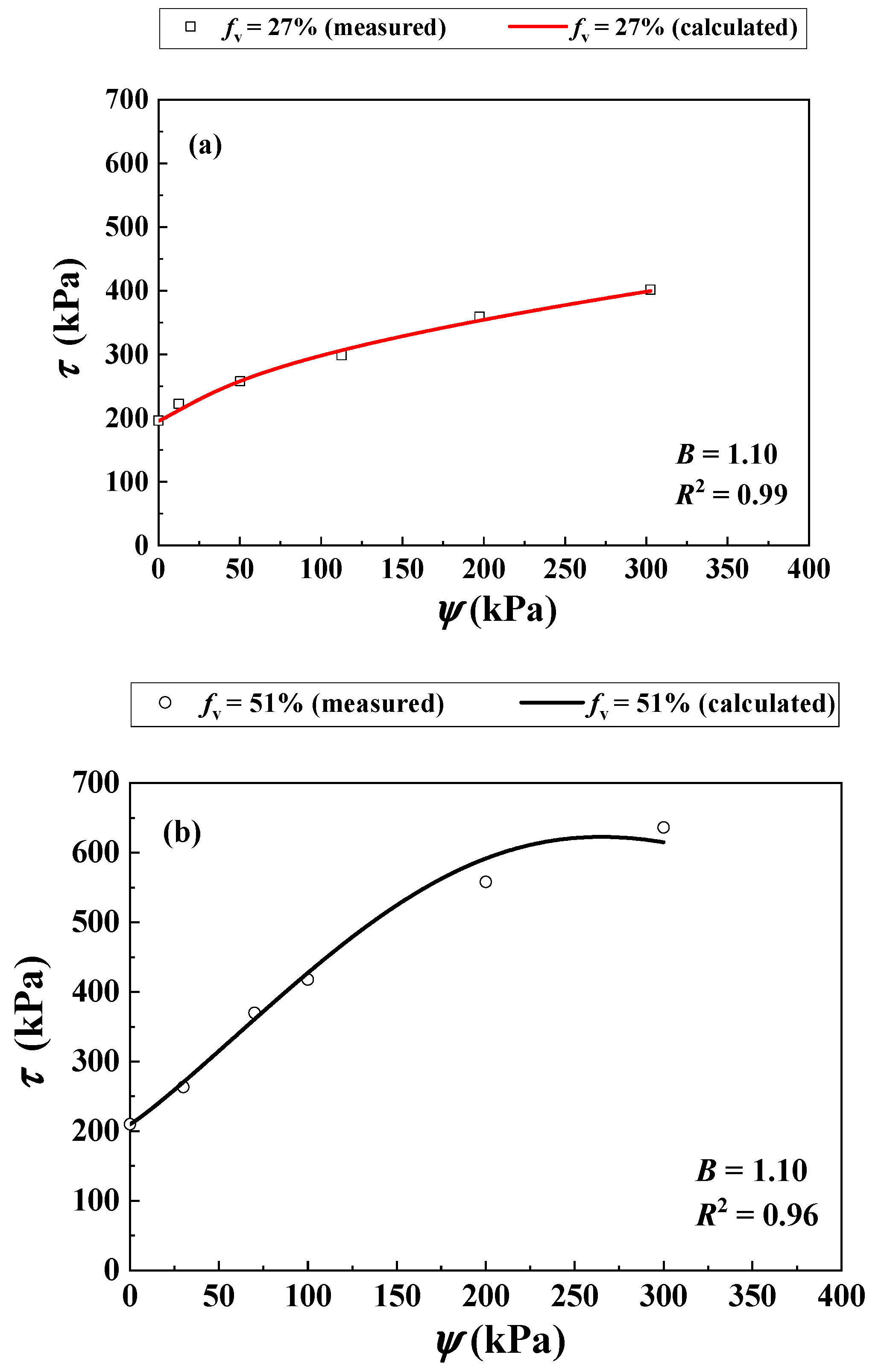 Materials 16 06657 g012
