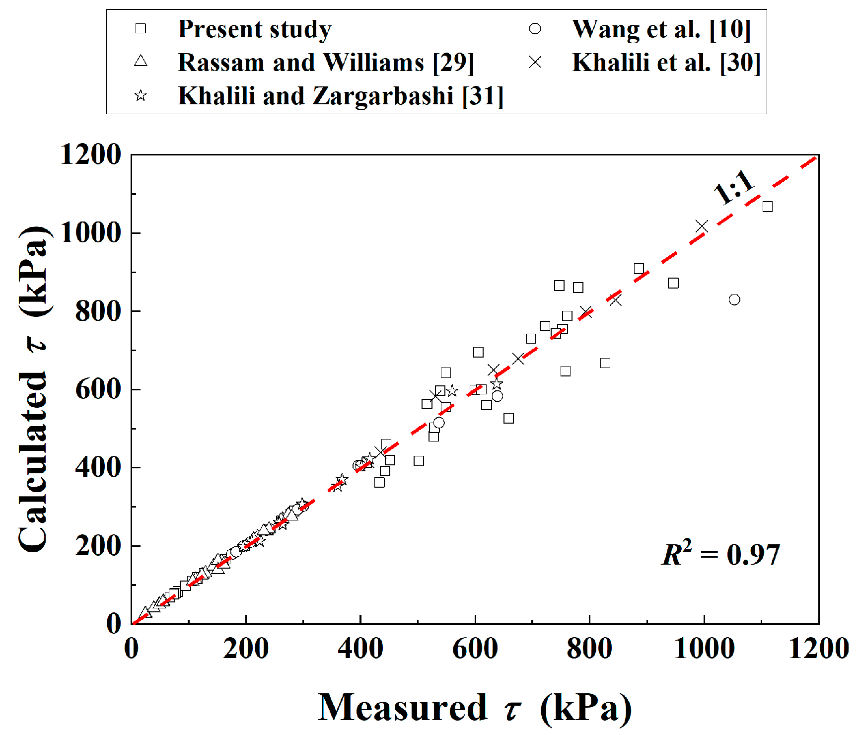 Materials 16 06657 g013