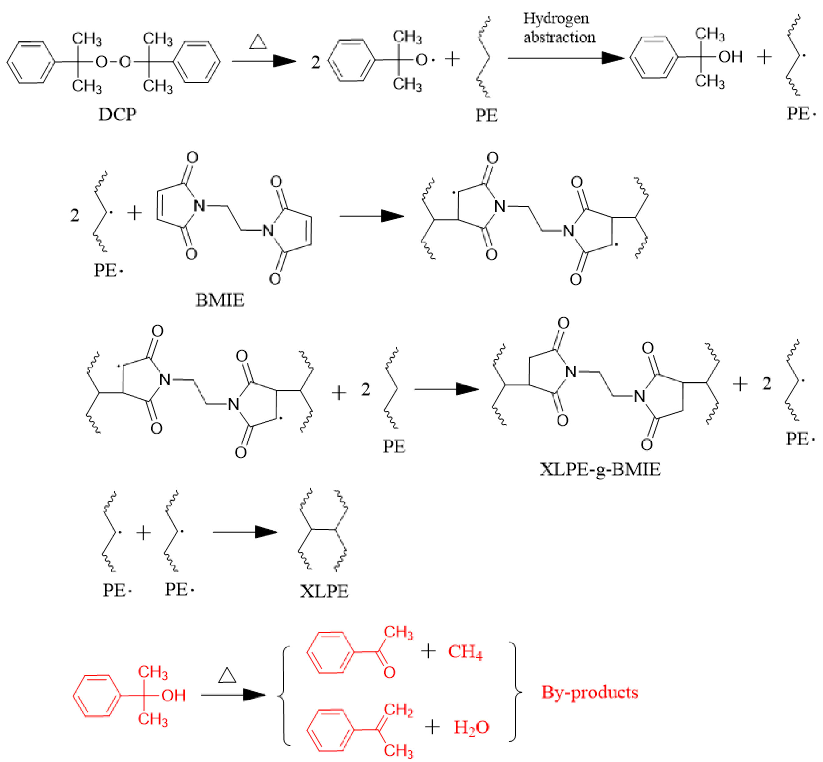 Materials 16 06659 g001