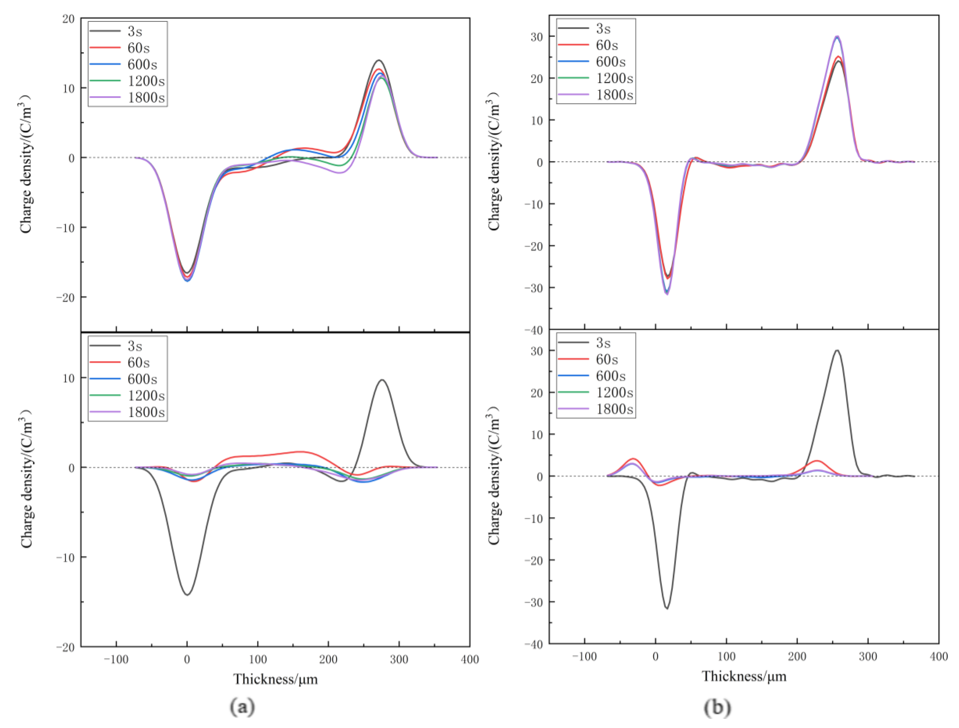 Materials 16 06659 g003