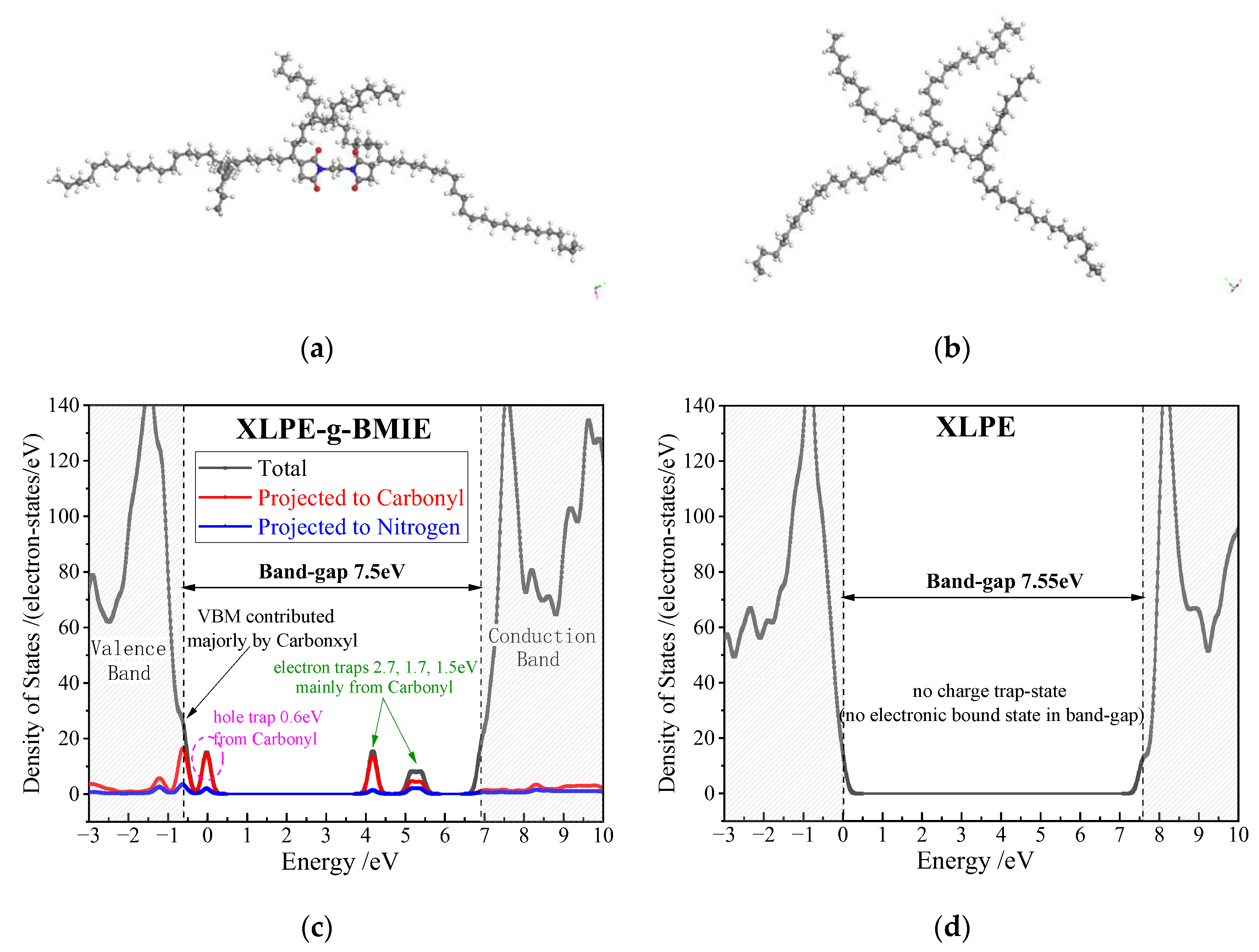 Materials 16 06659 g008