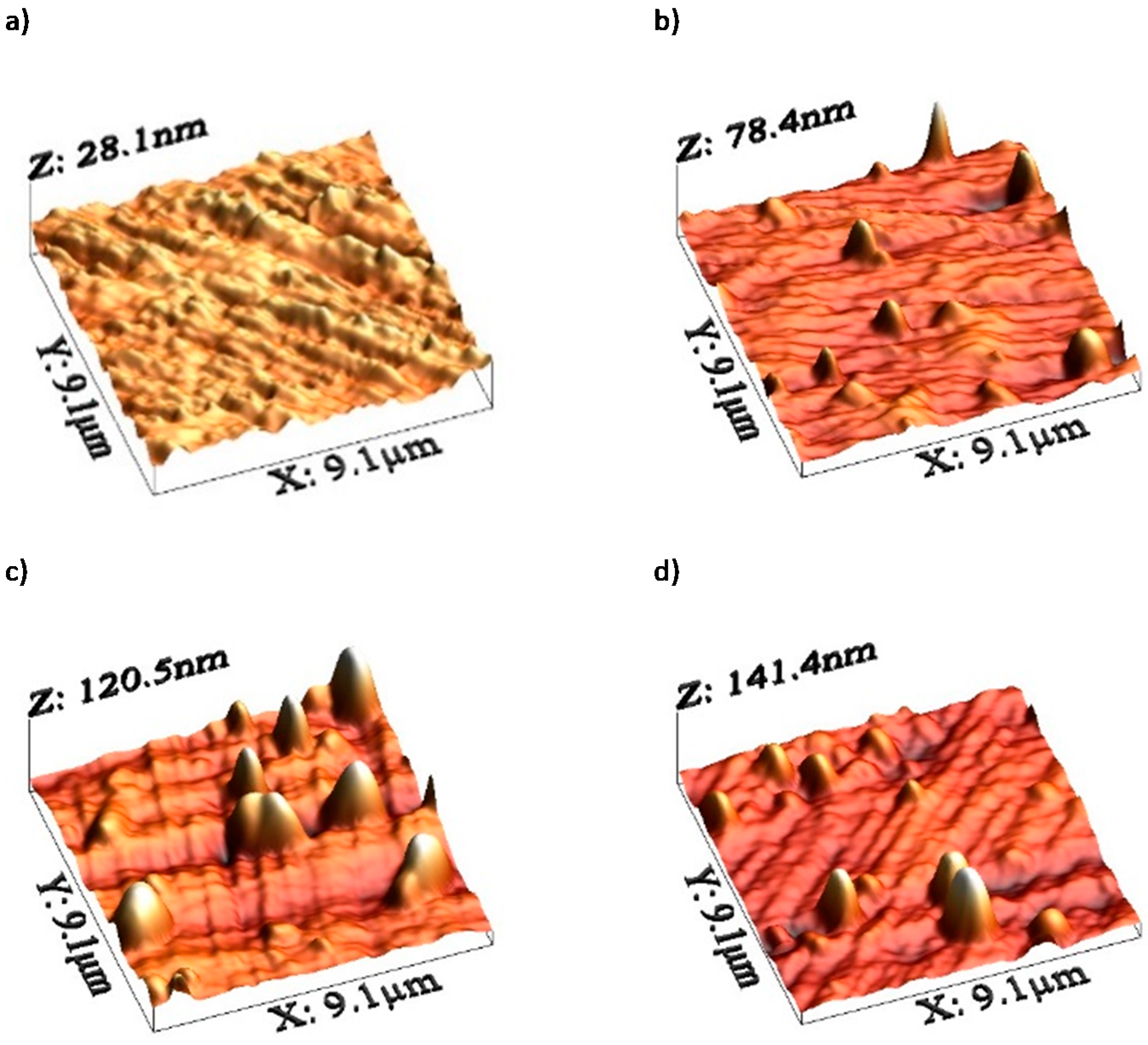 Materials 16 06660 g003
