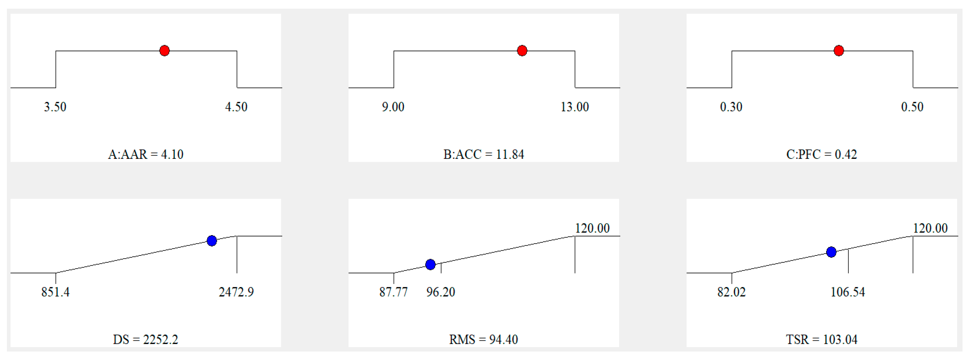 Materials 16 06662 g001