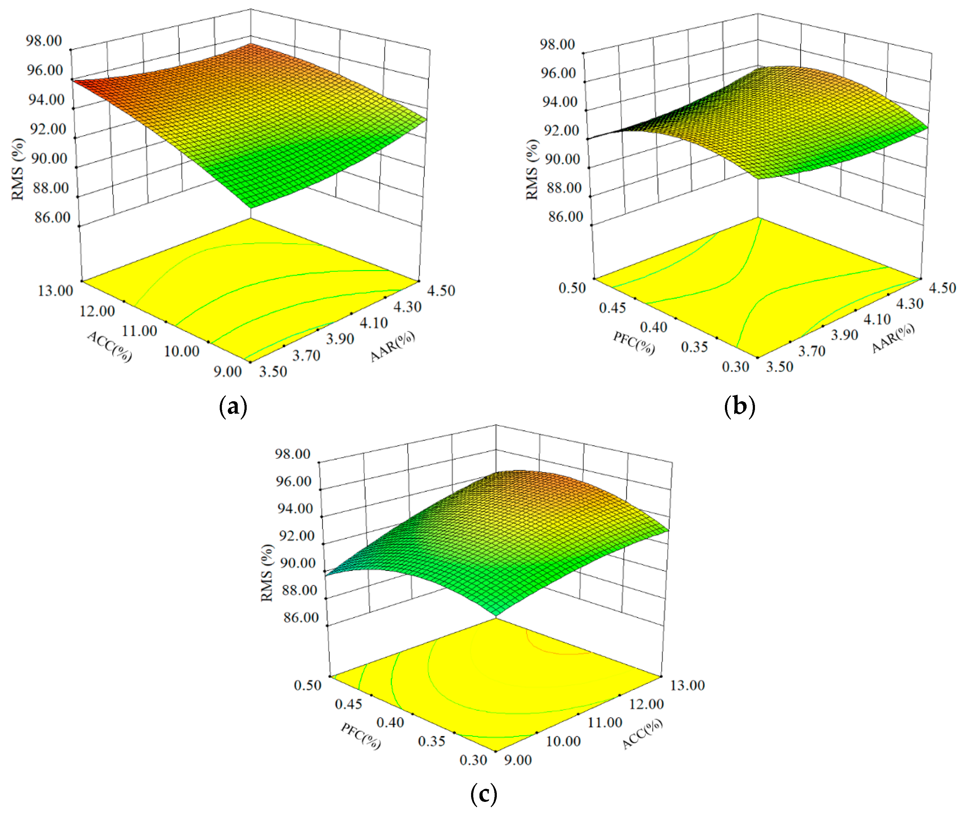 Materials 16 06662 g003