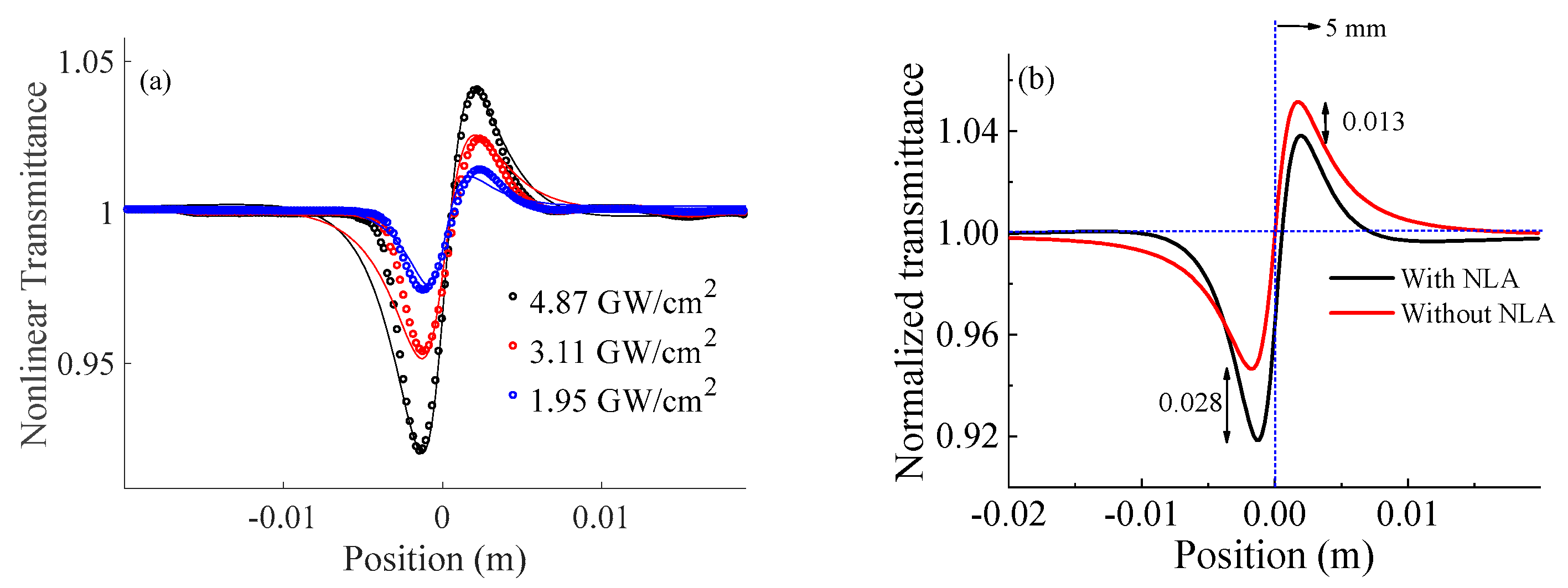 Materials 16 06664 g004