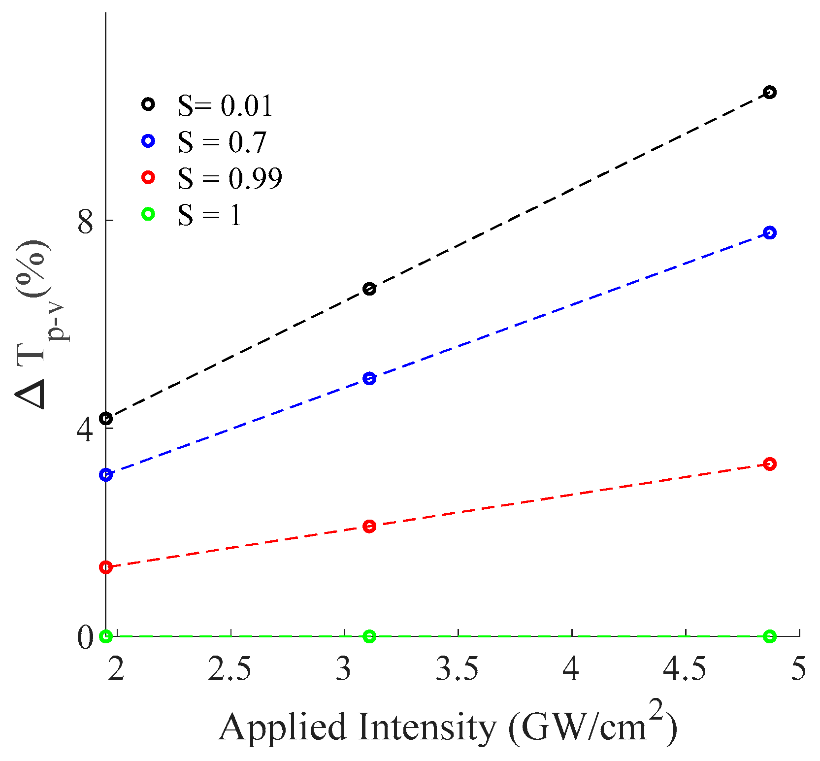 Materials 16 06664 g007
